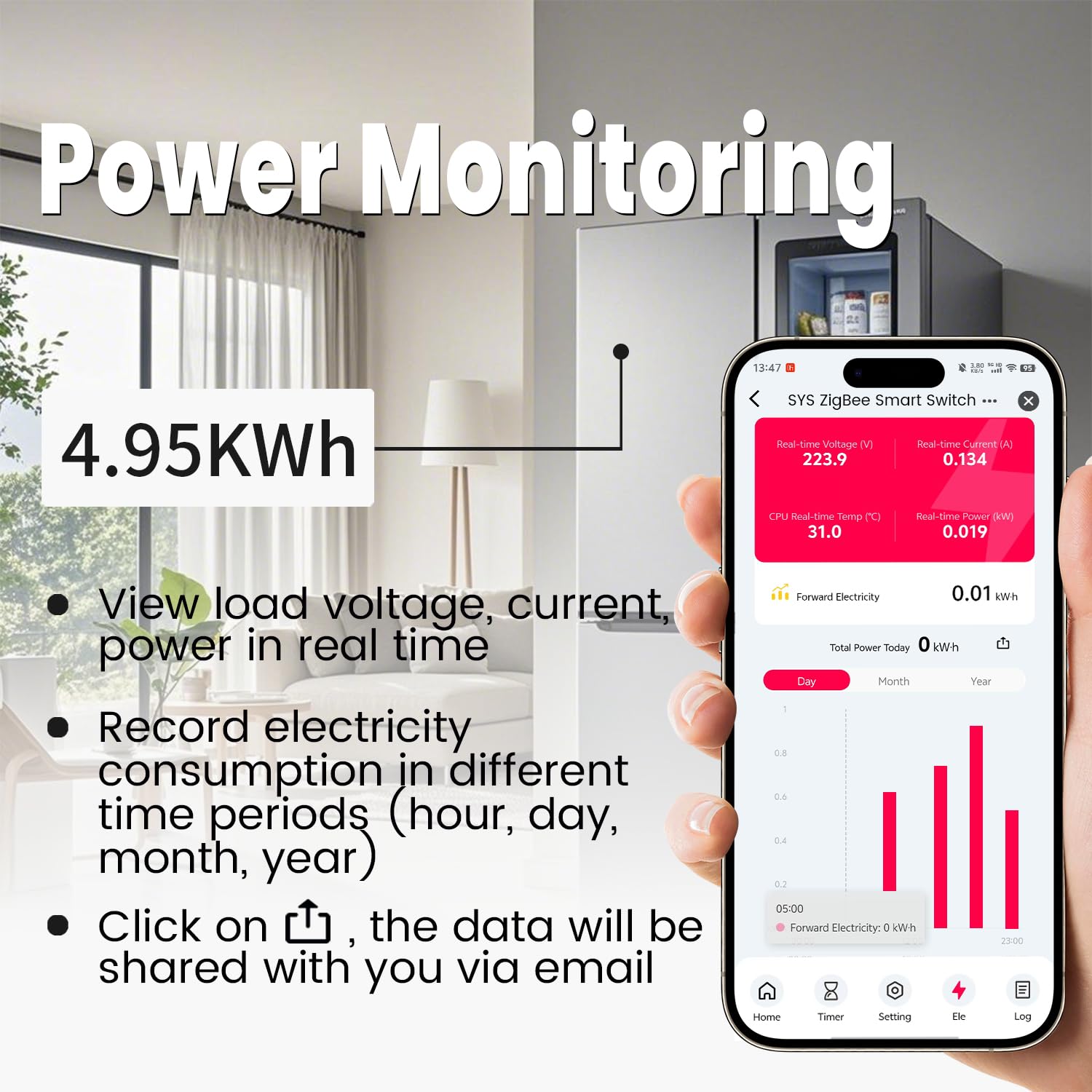 Zigbee DIN Rail Smart Meter| 1-50A 90-240VAC 1P+N|Smart Switch with Real-time Power Monitoring| Remote Control via Tuya/Smart Life| Export/Clear Power Data| Recloser Function| FCC Certified - Image 8