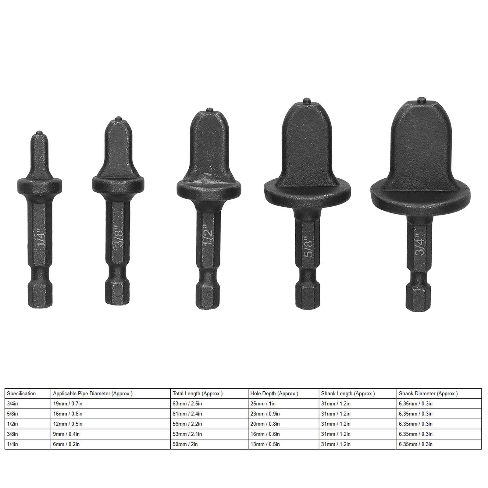 Expanseur De Tube Cuivre 5 En 1 - Pour Climatisation, Avec 5 Embouts, Compatible Perceuse, Acier Renforcé