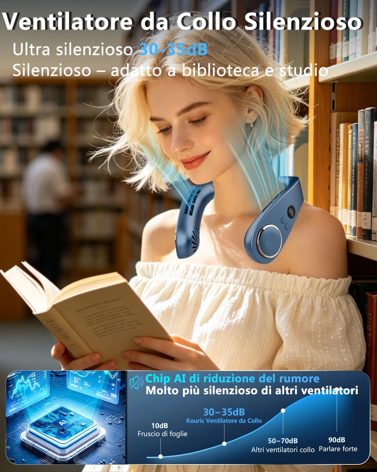 Ventilatore da Collo Raffreddatore Condizionatore Portatile, Mini Neck Fan Silenzioso con 3 Temperature e 5 Velocità, Batteria 5500mAh Potente Autonomia 15 Ore, per Mezzi Pubblici e Vita in Città