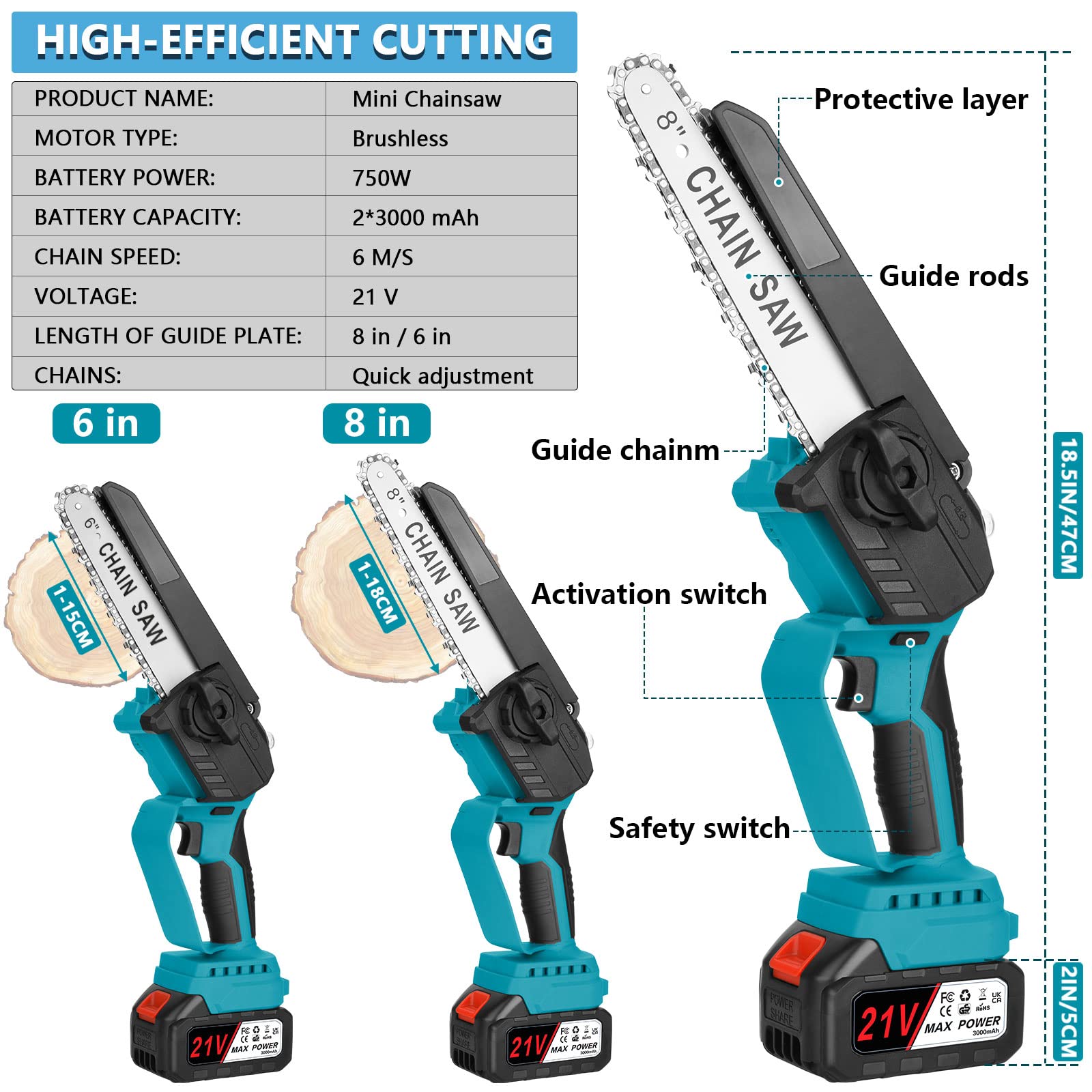 SHAVINGFUN Mini Motosega a Batteria,Motosega a Batteria 8 pollici,Potatore a batteria con Caricatore e 2 Batterie,2 Catene,motosega a batteria brushless per potatura il Taglio del Legno e Giardinaggio