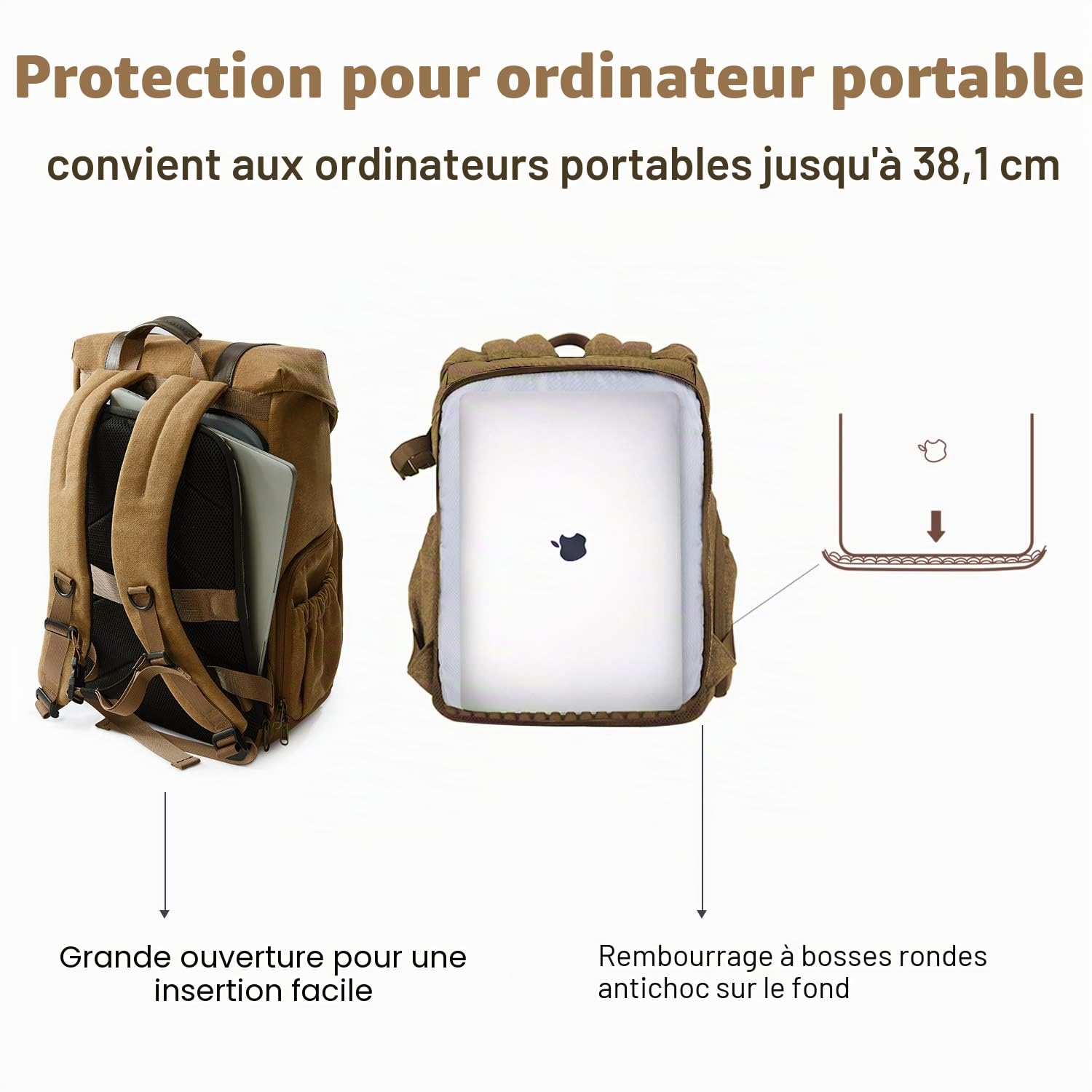 bagsmart Sac à dos pour appareil photo reflex numérique - En toile - Antivol - Imperméable - Avec protection contre la pluie - Pour ordinateur portable de 15", appareil photo reflex numérique,