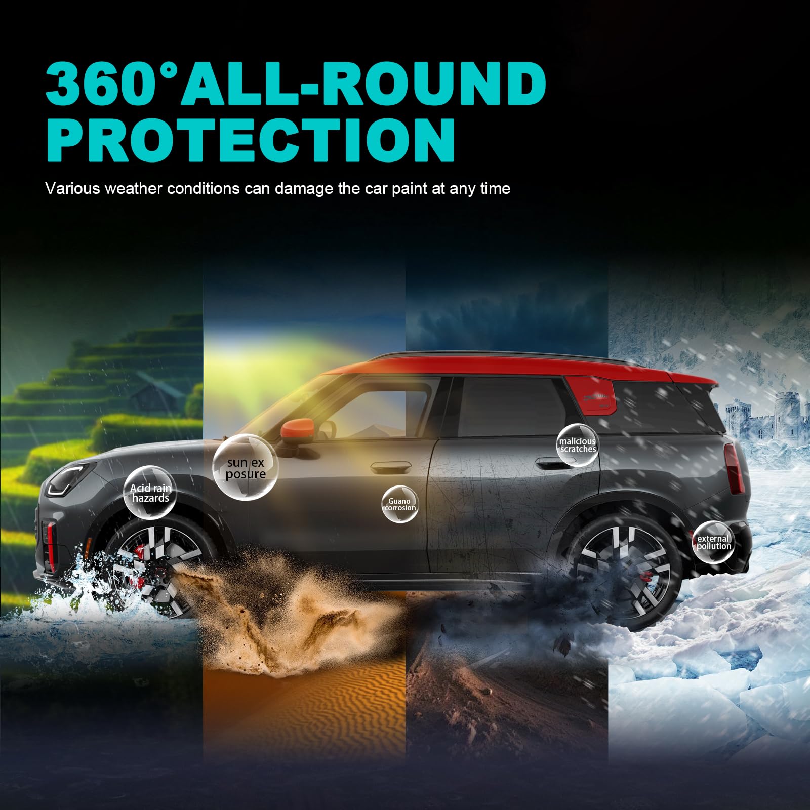 für Mini Countryman JCW 2024 Auto-Lackschutzfolie Vorgeschnitten TPU Transparent Selbstklebend Regenfest Wasserdicht HD Kratzfest zubehör (Oberlicht 2St)