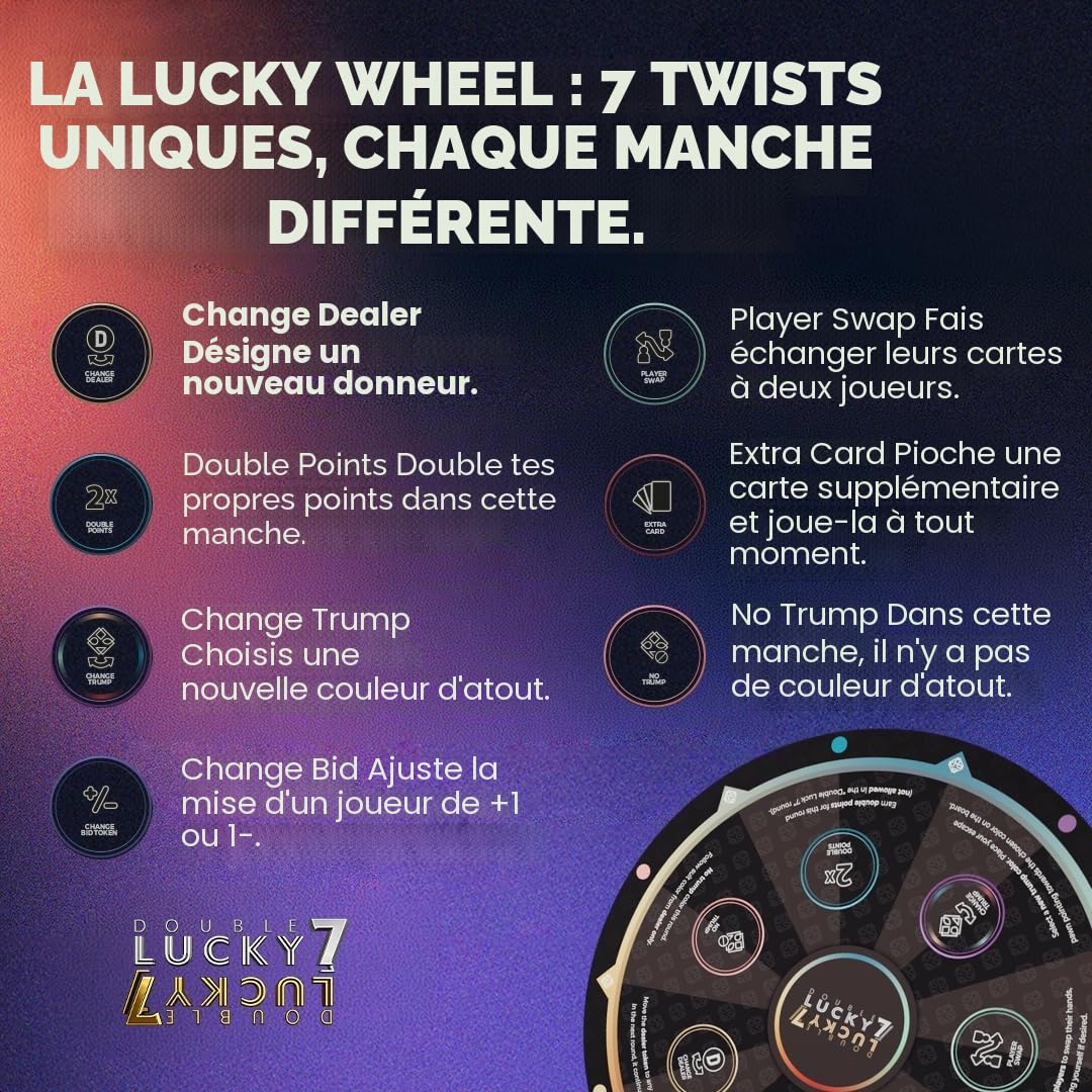Édition Roue de la Fortune - Nouveau Jeu de société pour Adultes et familles - 2 à 7 Joueurs - Jeu de Plateau et de Cartes en Un - Jeu Familial pour Petits et Grands