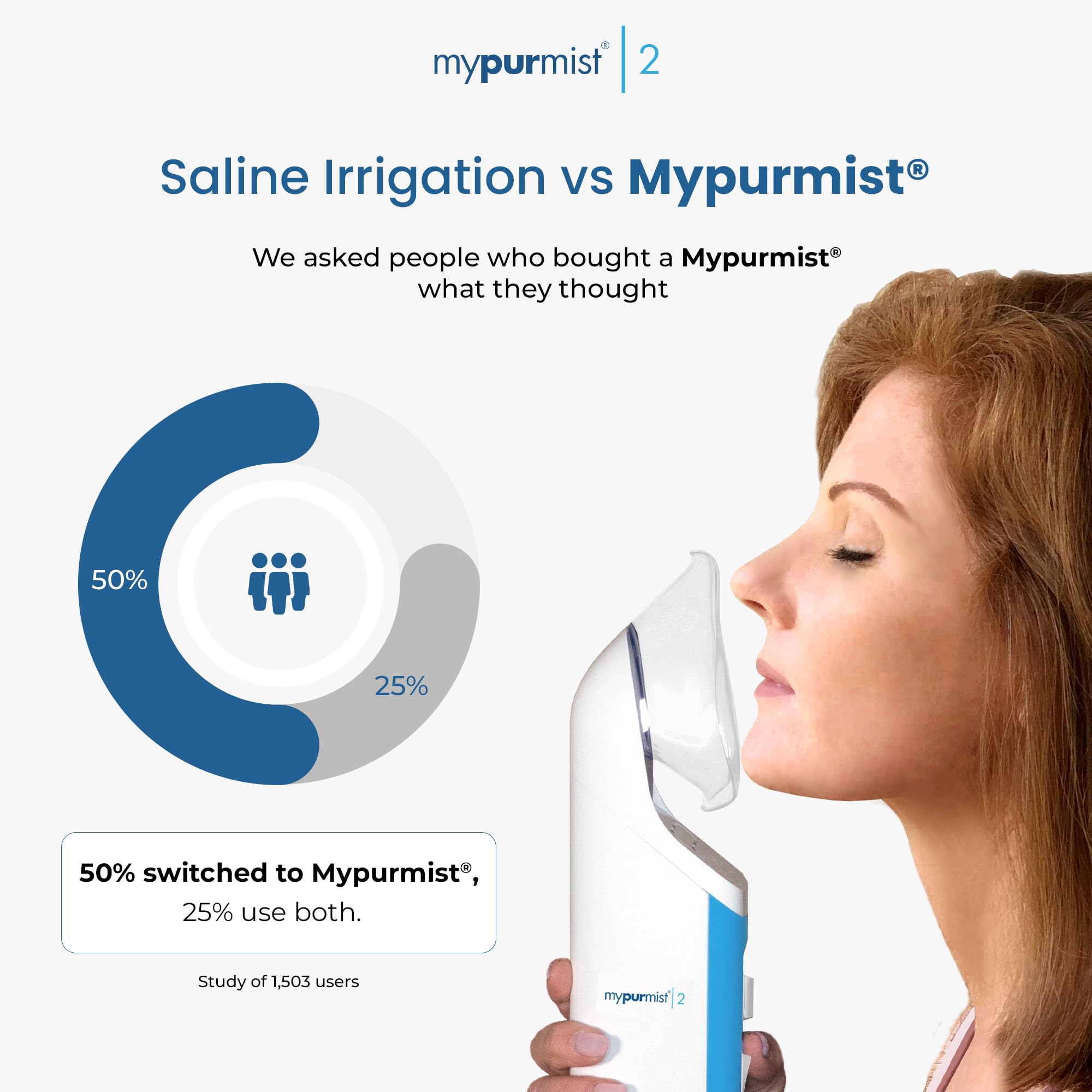 Mypurmist Premium Vorteilspackung – Handheld Ultrapure Instant Steam Inhalator – Schnelle Allergie Nase Verstopfung Erkältung Husten Sinus Linderung – Verdampfer Luftbefeuchter Dampfgarer, Stimmpflege