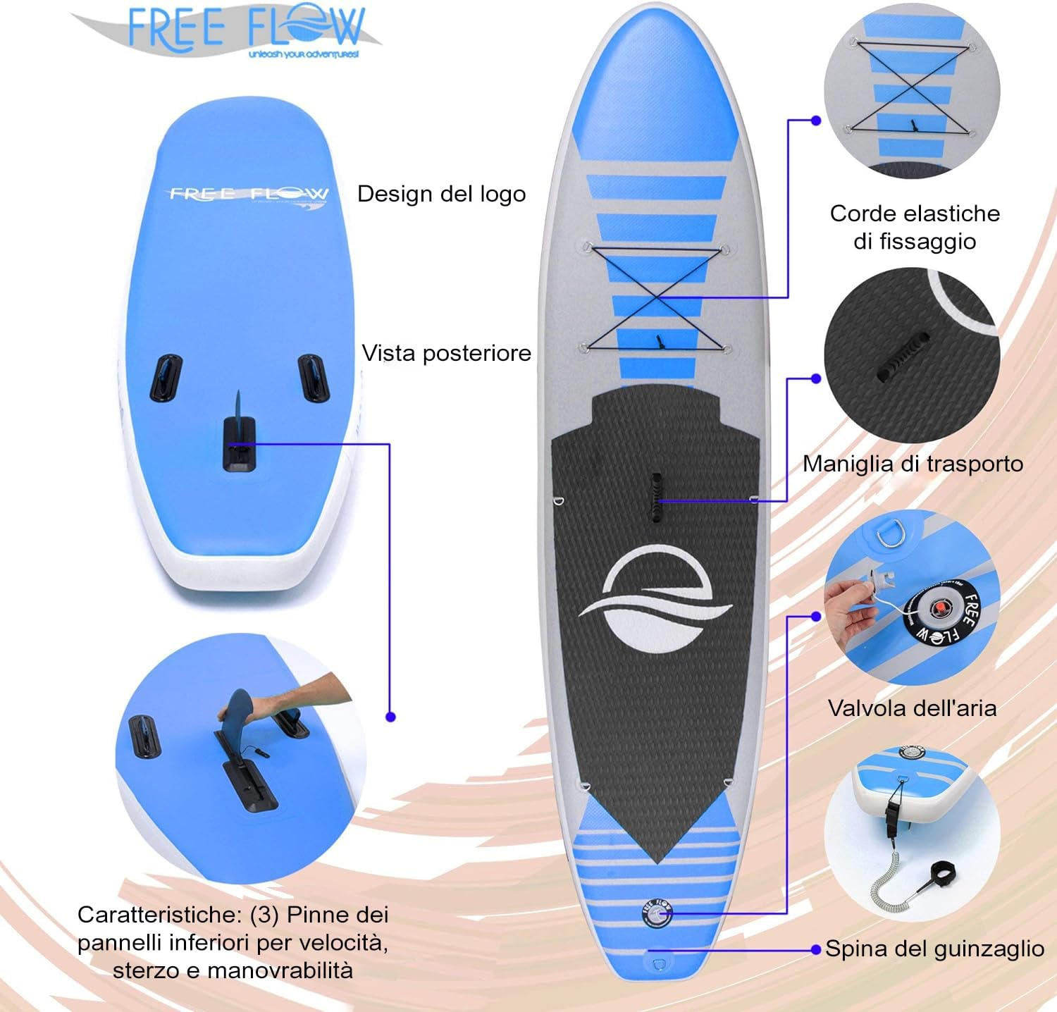 SereneLife Stand up Paddle Board Gonfiabile - Pagaia SUP Antiscivolo, Pompa, Cordino di Sicurezza e Accessori Giovani