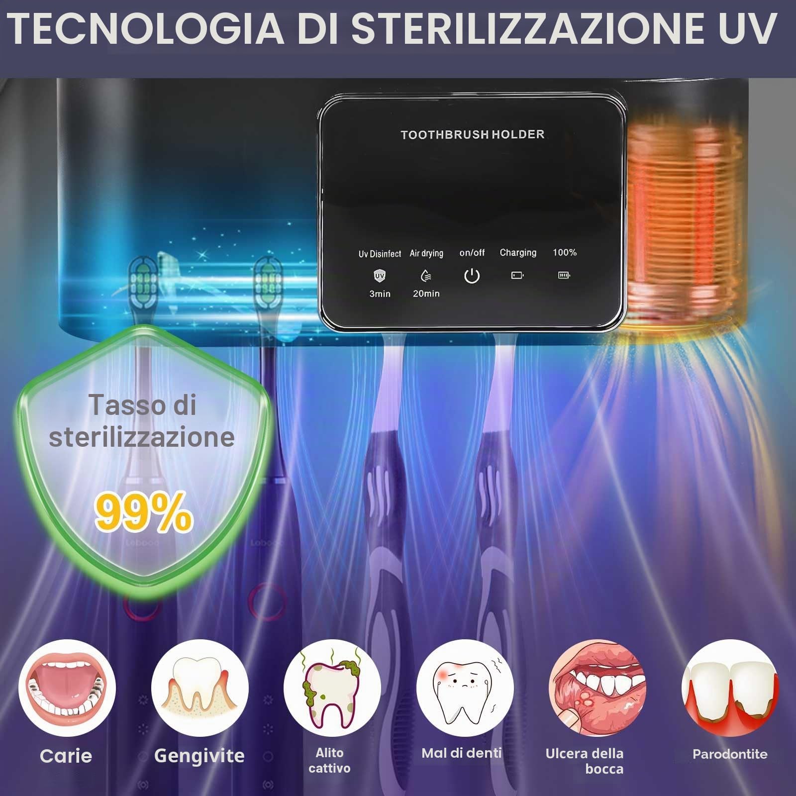 mumisuto Sterilizzatore Portaspazzolino Uv, Porta Spazzolino Uv Sterilizzatore, Porta Spazzolino Da Denti Elettrico Da Parete Per Bagno Con 4 Slot E 2 Tazze Per Bambini E Famiglie