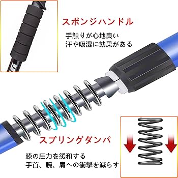 Amazon | SensaBliss 伸縮式多機能トレッキングポール