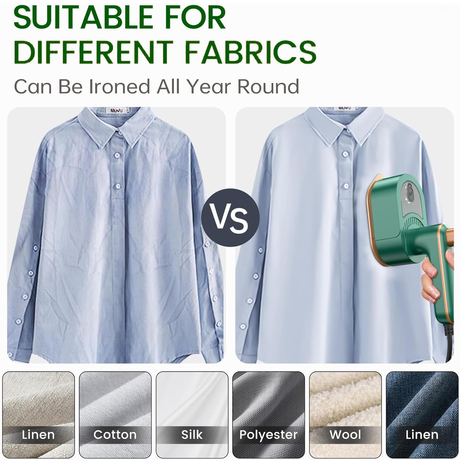 Ferro Da Stiro Da Viaggio Pieghevole - Mini Stireria Portatile A Vapore, Riscaldamento In 30s - Foto 11