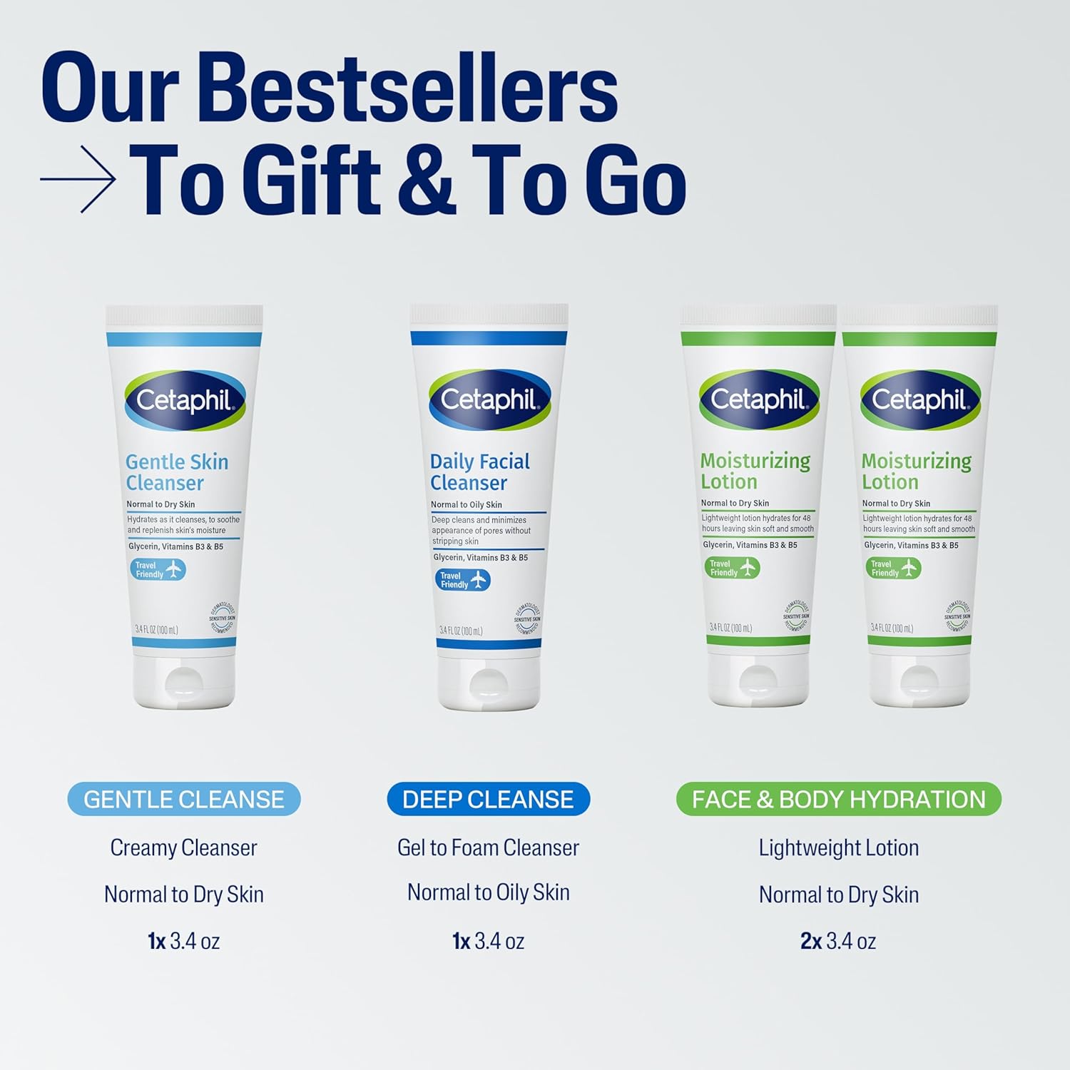 CETAPHIL Skincare Gift Set & Travel Companion for Sensitive Skin | Gentle Skin Cleanser, Daily Facial Cleanser, 2 x Moisturizing Lotion | TSA Approved | Dermatologist Recommended Brand - Image 5