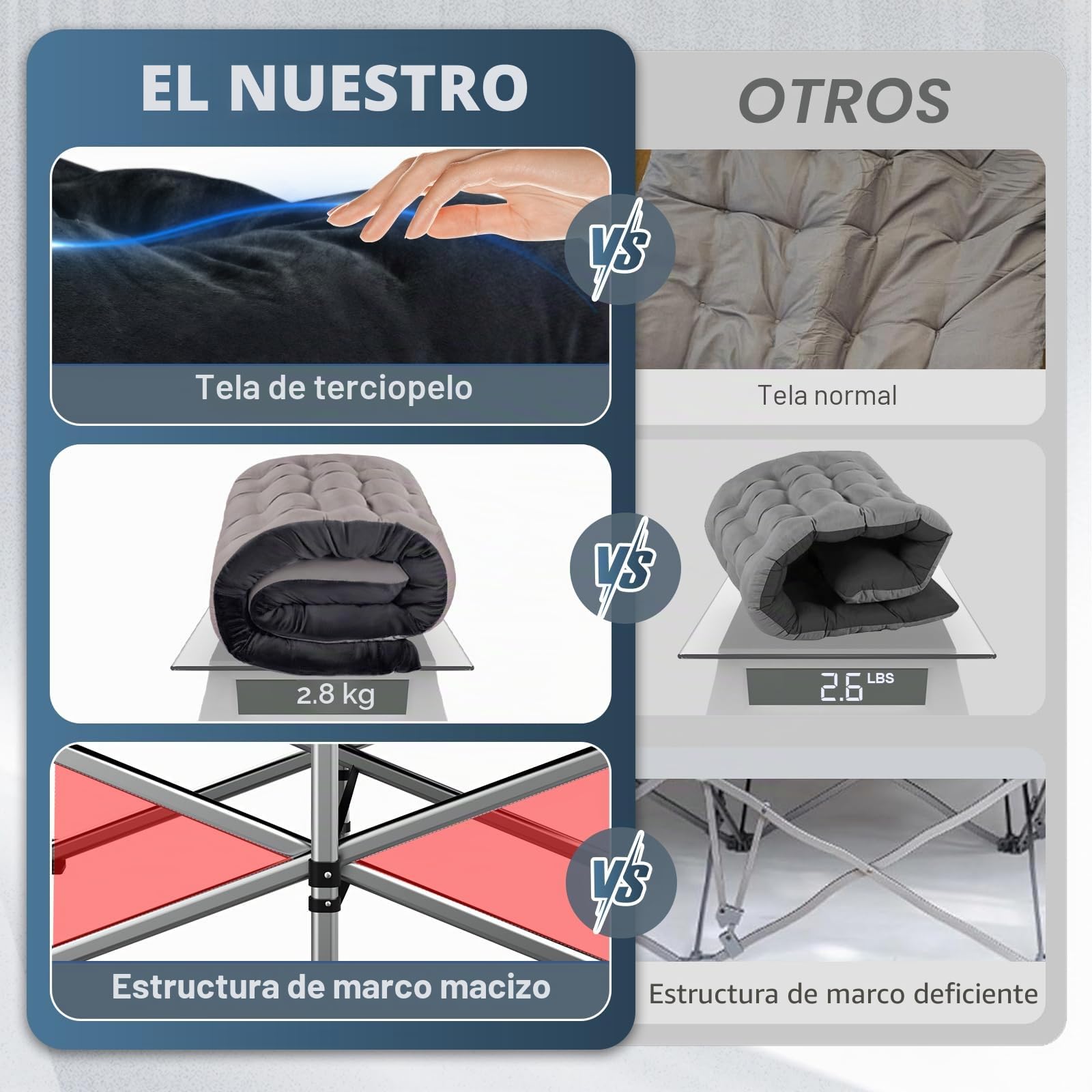 Cama de Camping para Adultos con cojín cómodo: Cama Plegable con colchón, Cuna de Camping portátil y compacta con Bolsa de Almacenamiento para Dormir, para Viajes al Aire Libre