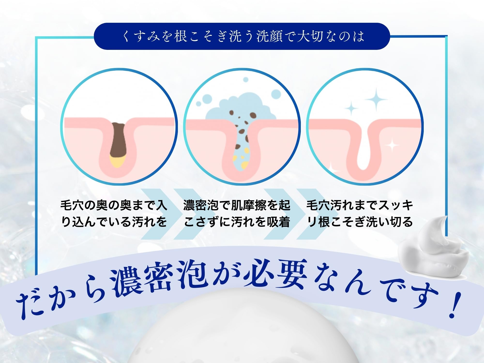 Amazon | 清肌堂 洗顔ネット オートクチュール最高級オーガンジーを4層