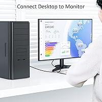 Vista 2 de Cable VGA a VGA de 6 pies, VGA a VGA para monitor de computadora, cable de computadora 1080P Full HD macho a macho, cable blindado HD15, cable