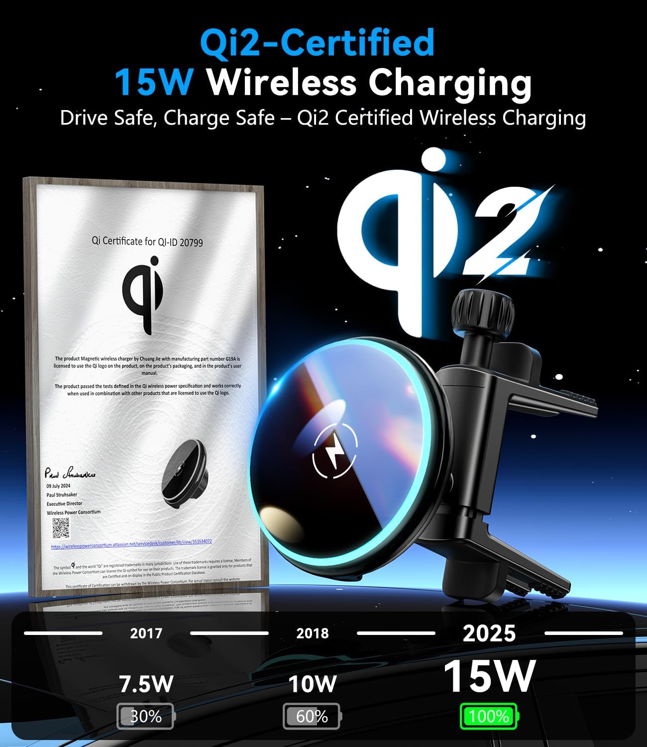 Qi2 Certified 15W Fast Charging Magnetic Wireless Phone Mount for Mercedes Benz A/B/C/E/G/GLA/GLK Car Phone Holder Accessories for MagSafe for iPhone 17 16 15 14 13 12 Pro Max Plus Mini