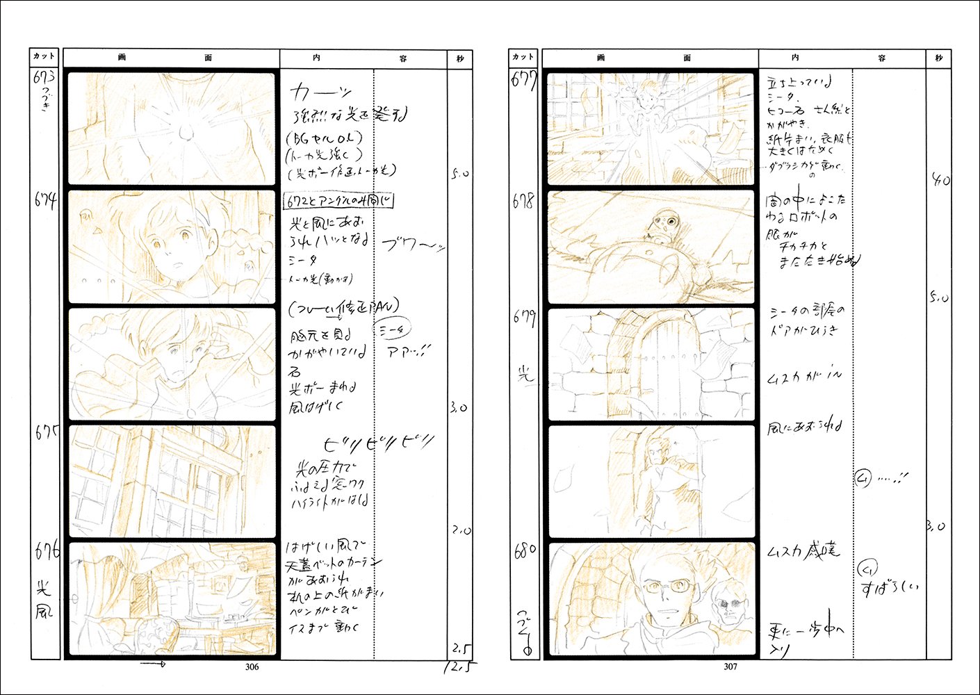 Studio Ghibli Storyboard Art Book Collection 2 "Laputa" Castle in the Sky