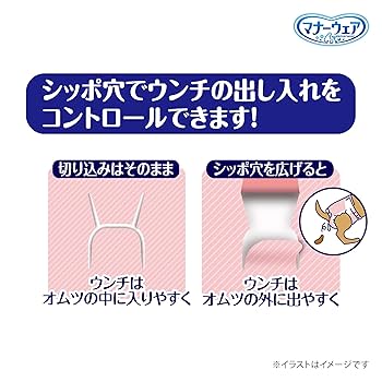 Amazon.co.jp: マナーウェア 犬用 おむつ 長時間オムツ 女の子用