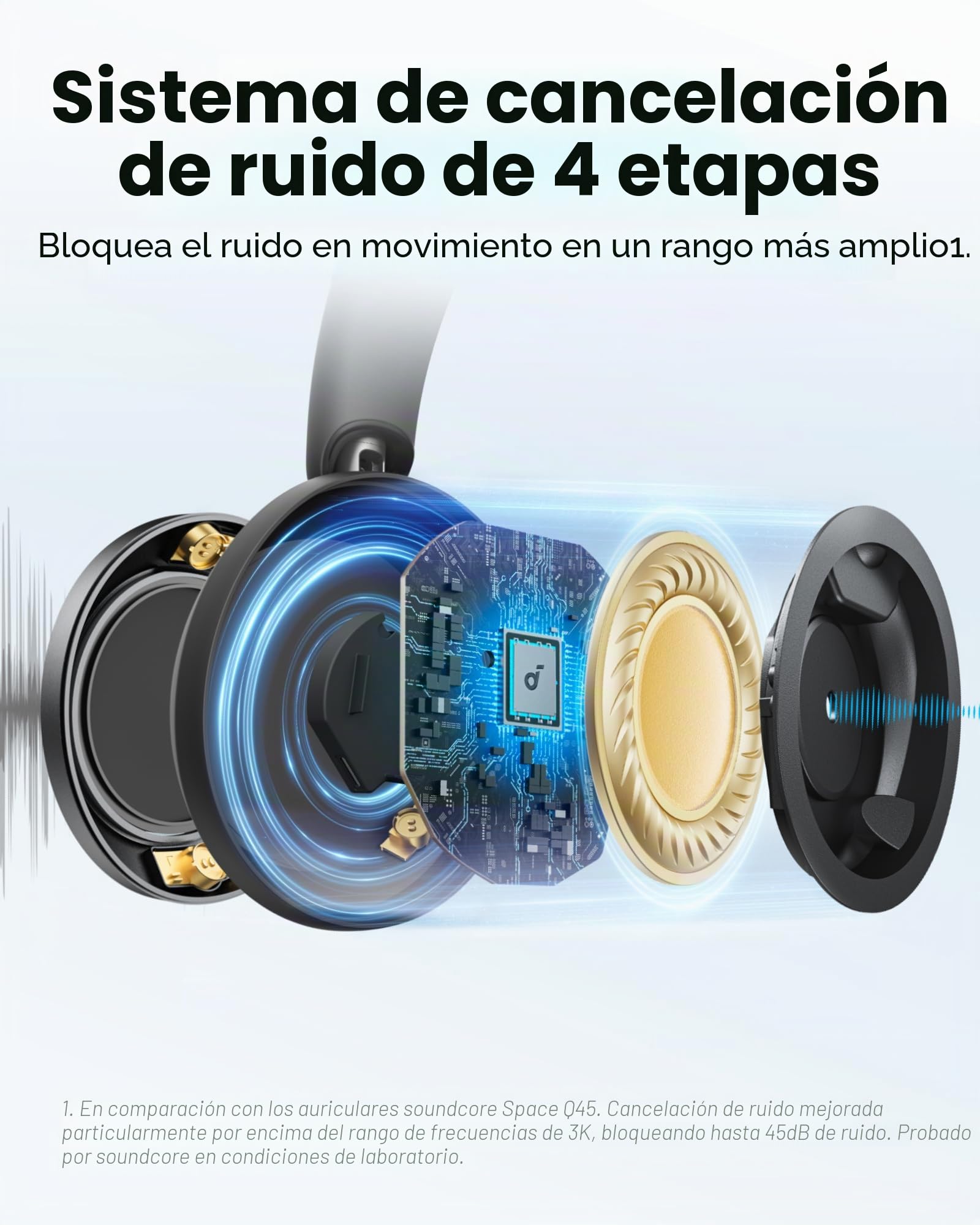 Soundcore Space One Pro de Anker, Auriculares con Cancelación de Ruido Activa Adaptativa con 6 Micrófonos, Diseño Muy Plegable, Audio sin Pérdidas 60H, Carga Ultrarrápida, Inalámbrico Hi-Res con LDAC