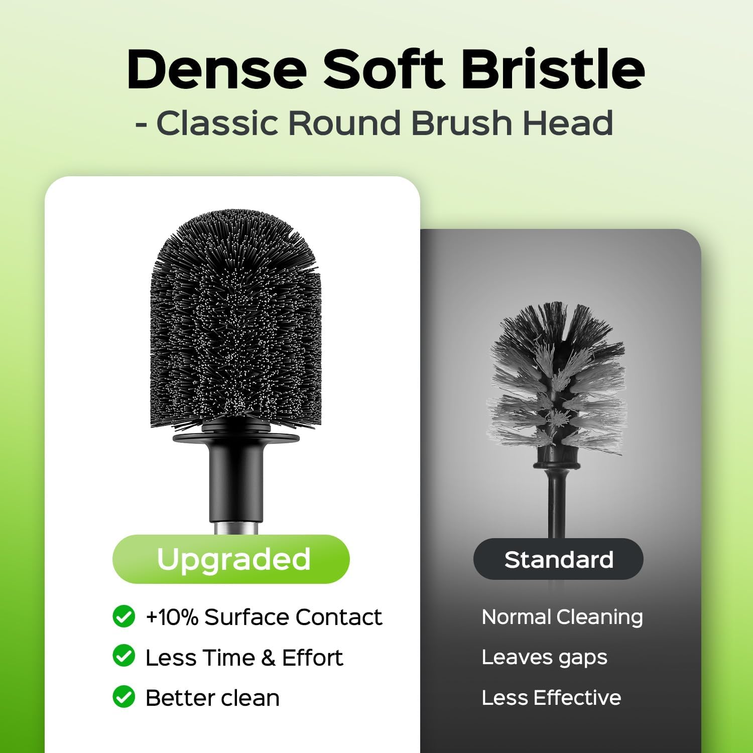 HAMITOR Toilet Plunger and Brush Set: Bathroom Powerful Cleaning Round Bristle Brush - Stainless Steel Heavy Duty Unclogging and Bowl Brush Combo - Compact Home Apartment Restroom Decor Accessories