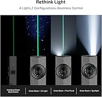 Vista 4 de OLIGHT ArkPro EDC Linterna plana recargable con haz verde, UV y LED blanco, linterna de bolsillo de 1500 lúmenes USB-C para camping, linterna