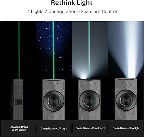 Miniatura 4 de OLIGHT ArkPro EDC Linterna plana recargable con haz verde, UV y LED blanco, 1500 lúmenes USB-C bolsillo linterna de campamento, reflector para