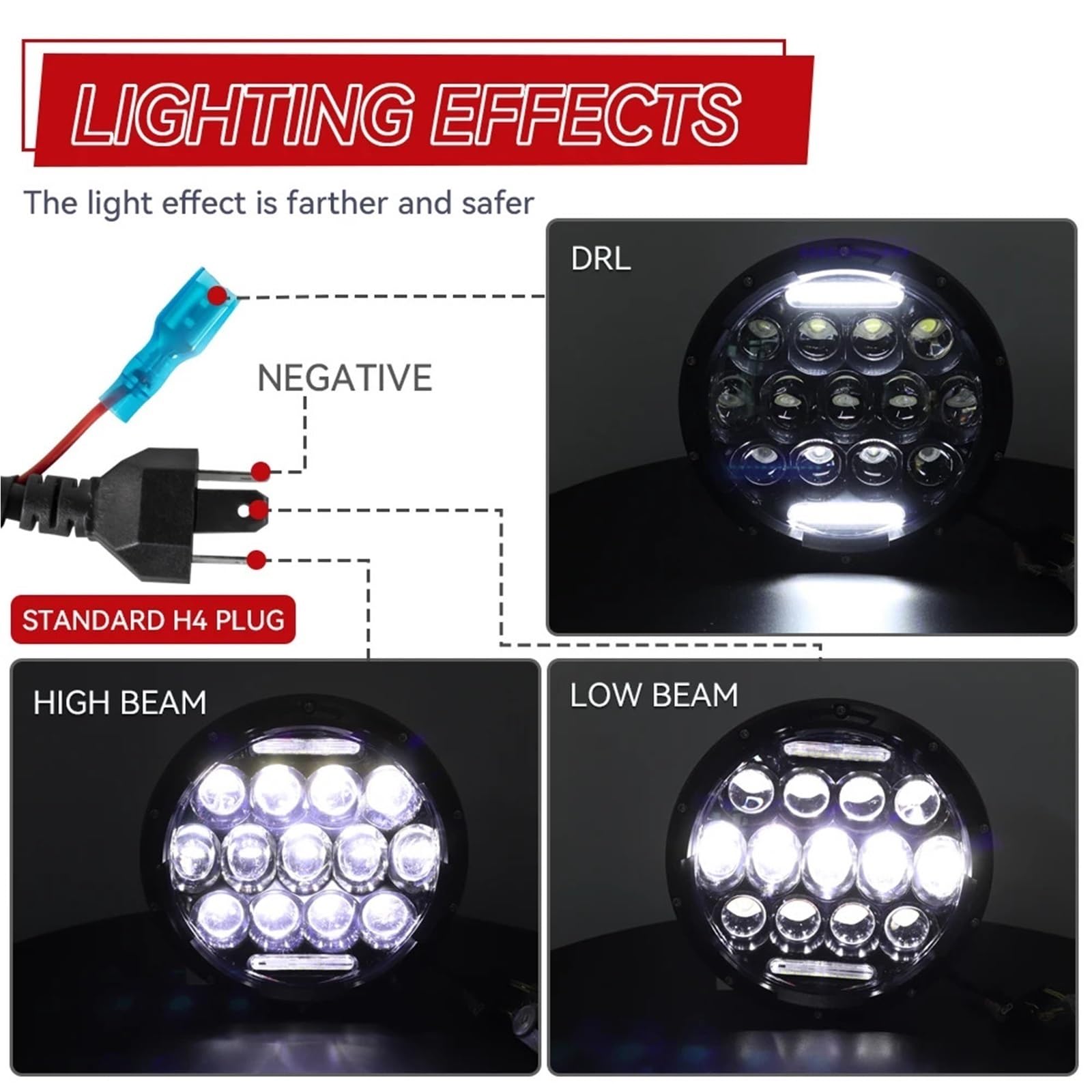 Do Harley Reflektora LED 7 Cal Części pasujące do reflektorów