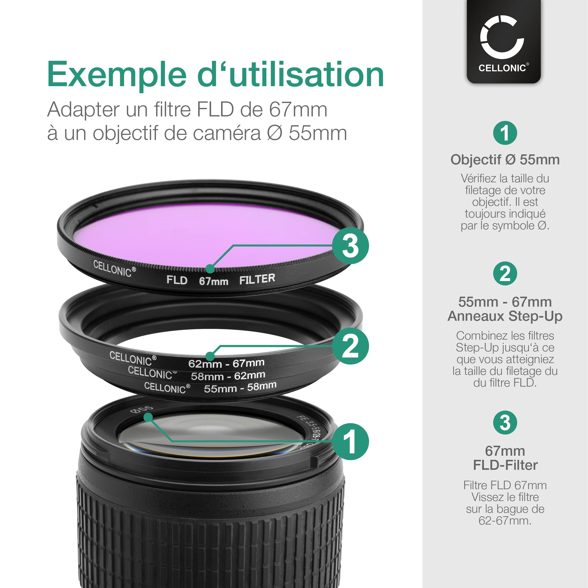 CELLONIC 8 Step Down Ring Adaptateur De Filtre Set Compatible