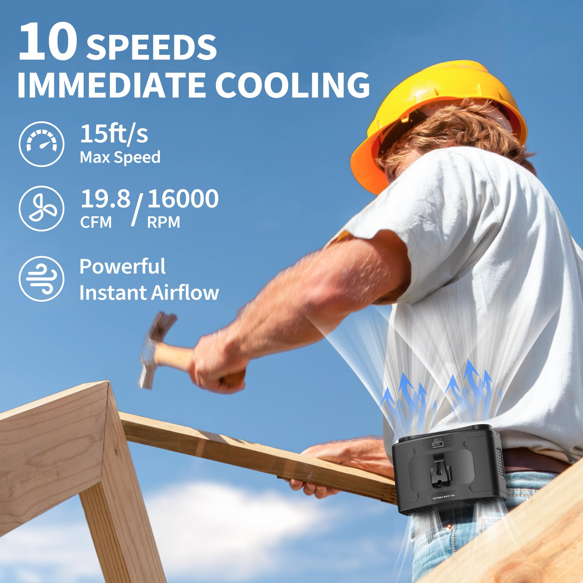 Ventola portatile da 10000 mAh, ventilatore personale con clip a batteria ricaricabile, doppio motore fino a 20 ore di raffreddamento, 10 velocità, 16000 giri/min, per cintura da collo per esterni,