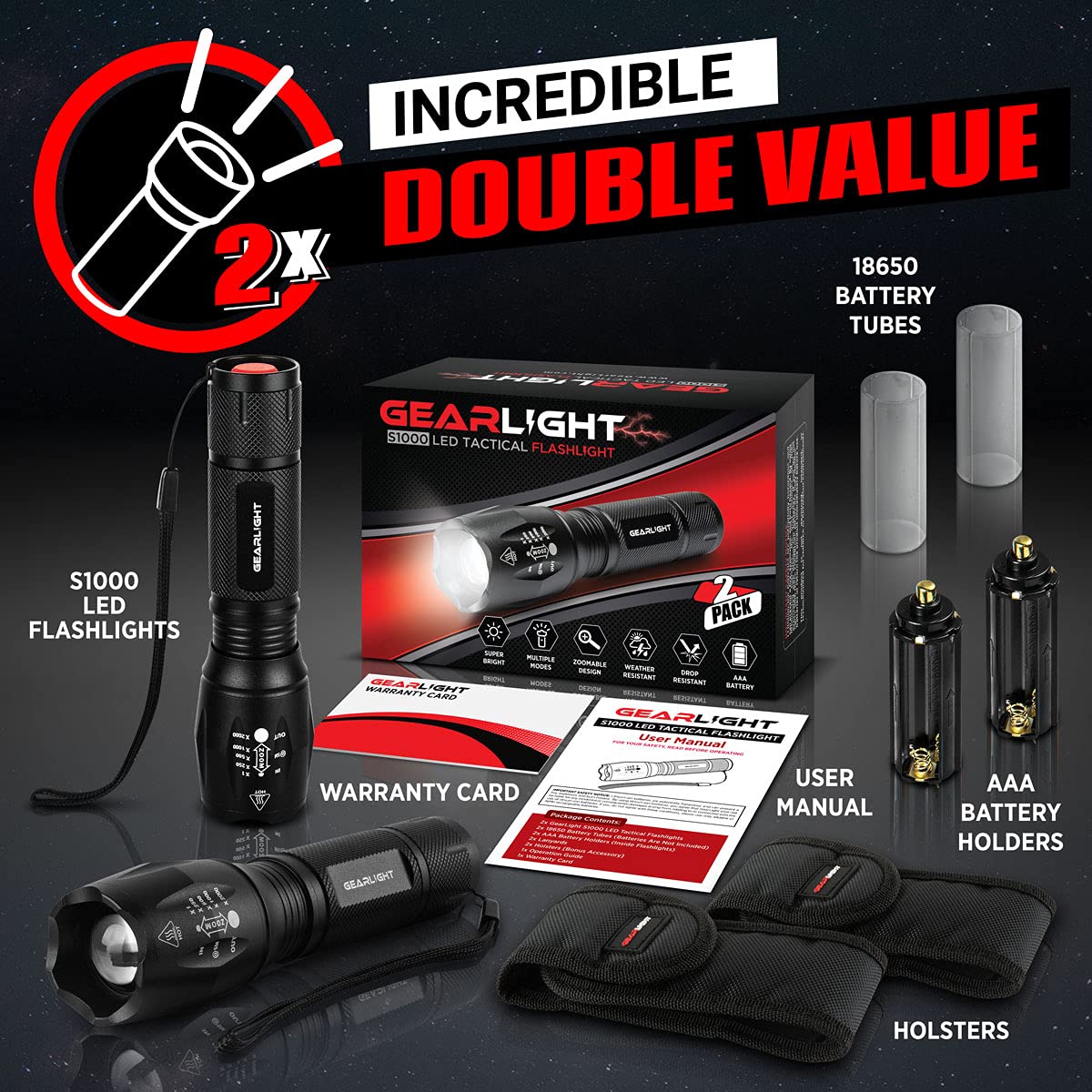 GearLight LED Tactical Flashlight S1000 [2 Pack] High Lumen, Zoomable