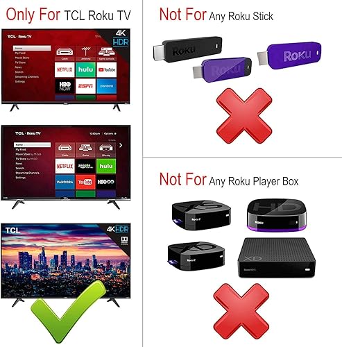 Miniatura 2 de Control remoto universal Roku apto para Roku TV (Elemento/Sanyo/TCL/RCA/LG/Haier/Philips/ONN)[NO para Roku Stick]
