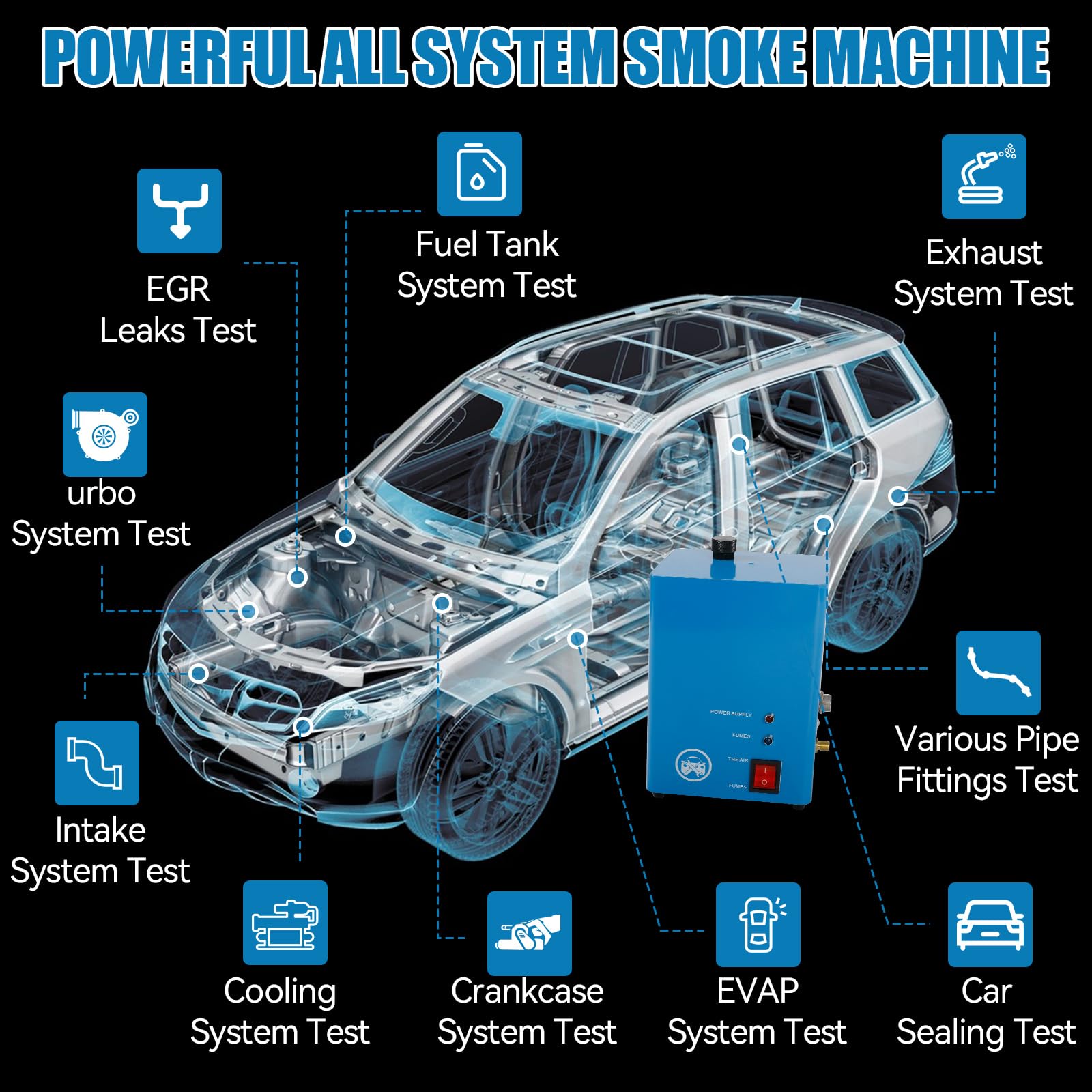 Detector de fugas para máquina de humo de coche, máquina de niebla automotriz, comprobador de fugas de combustible de CC de 12 V con bomba integrada y gancho de detección de fugas de vacío para vehícu