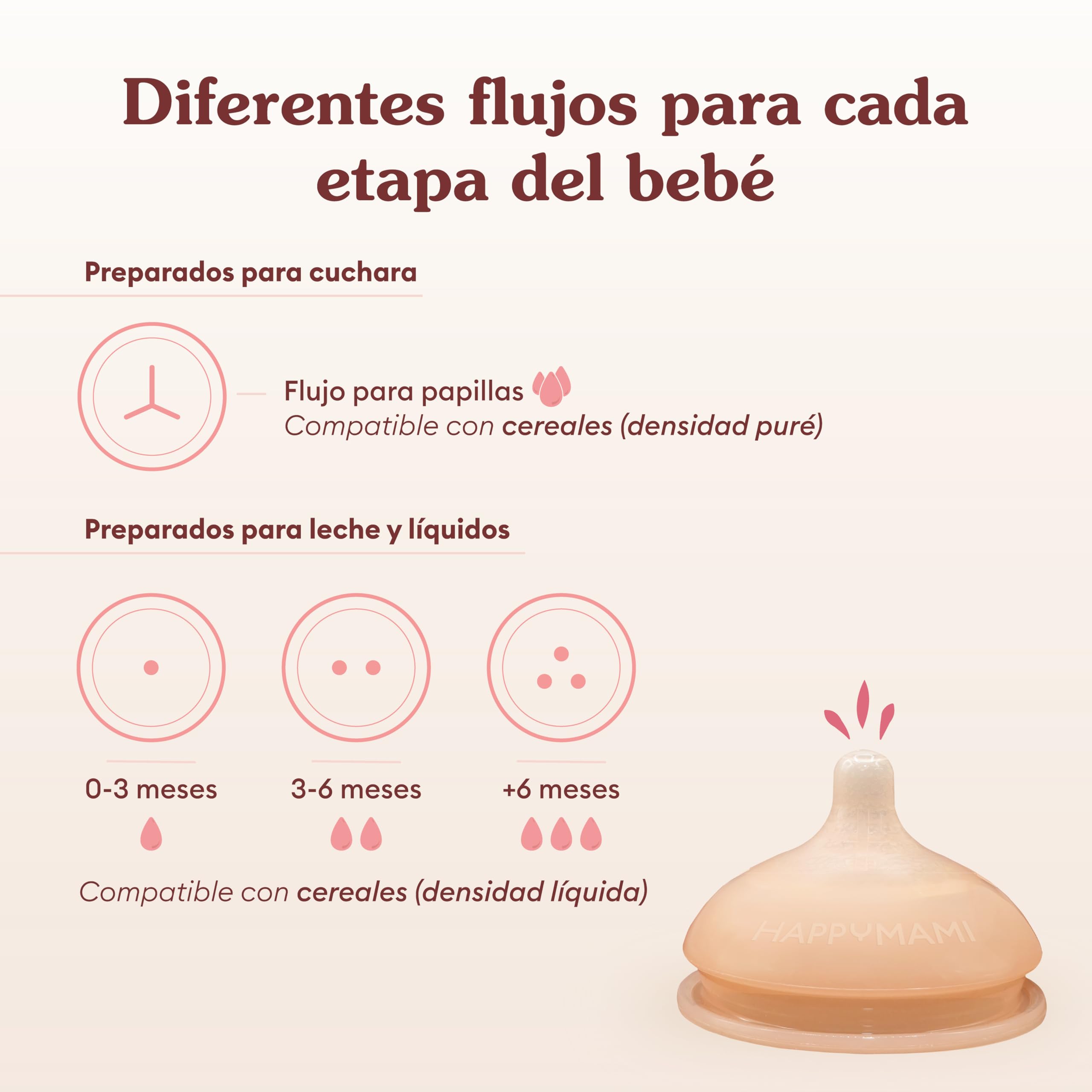 Happymami, Pack 2 Biberones Personalizables + Termo + Dosificador - Set Regalo Recién Nacido - Kit Alimentación Anticólicos y Sin BPA, creado por matronas