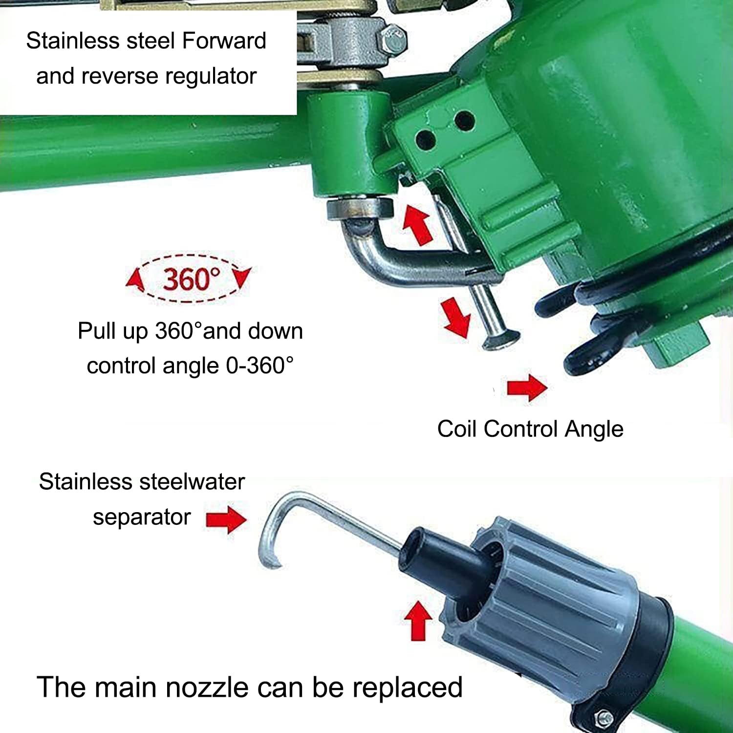 Aspersor de impacto con manómetro, pistola de riego de gran área, rotación lenta para un riego eficiente de granja, ideal para jardines y césped