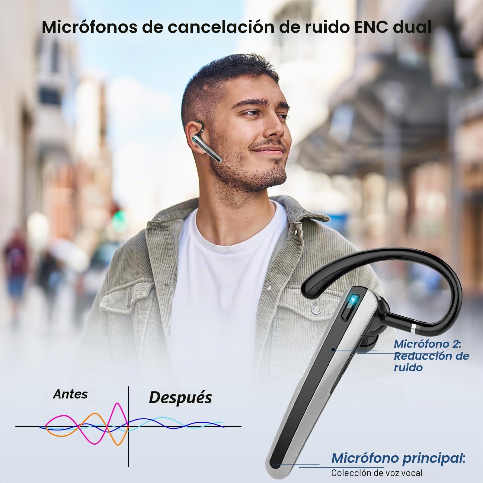 Manos Libres Auricular Bluetooth V5.3, Auriculares inalambricos Bluetooth con Doble Micrófono Cancelación, 20H de Conversación, 120H en Espera, Manos Libres Oreja para Negocios/Conducir/Oficina, Negro