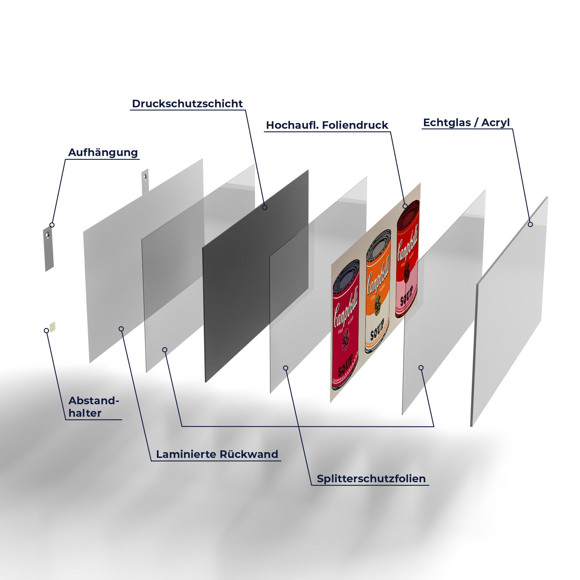 DEQORI Glasbild Echtglas | Motiv Bunte Konserven | horizontal einteilig 100x50 cm | schöne Dekoration | Wandbild für Wohnzimmer, Schlafzimmer, Flur & Küche | moderne Wanddeko