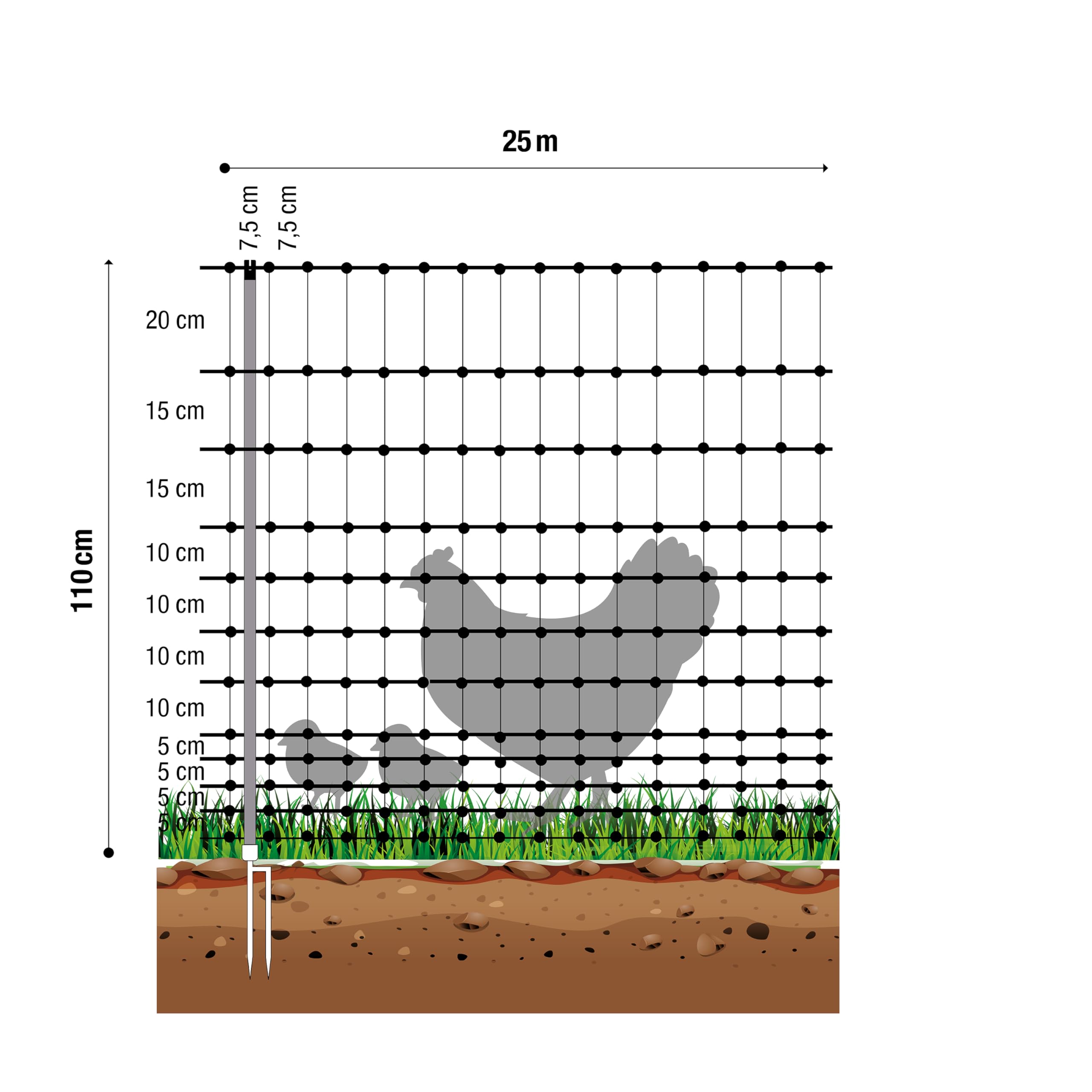 Recinzione Per Polli EasyLine 25 M - Proteggi I Tuoi Animali In Giardino! - Foto 10