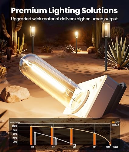 Miniatura 2 de Luces solares para caminos al aire libre, paquete de 8 luces solares brillantes, encendido/apagado automático, impermeables IP65, luces solares de