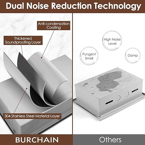 Miniatura 6 de Fregadero de cocina de acero inoxidable de 33 x 22 pulgadas, fregadero de cocina de acero inoxidable calibre 16, fregadero de lujo con montaje