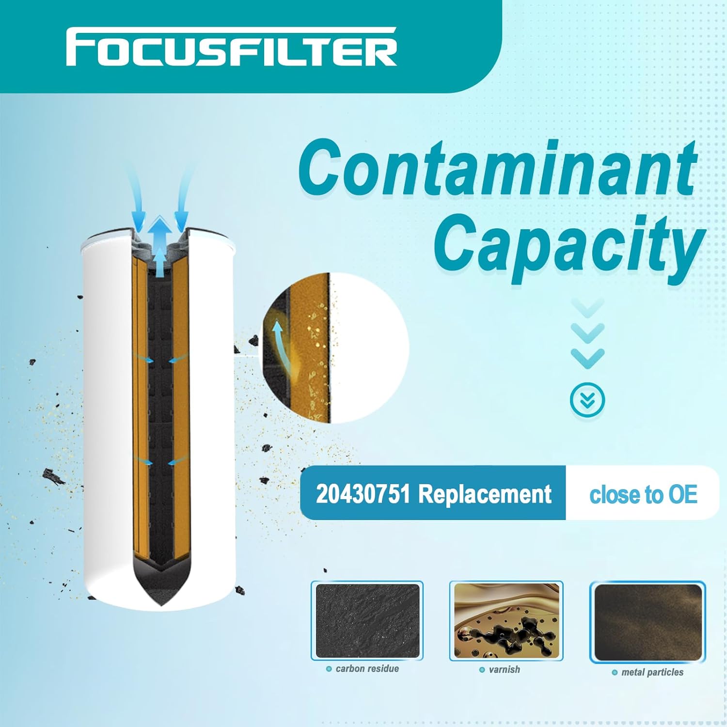FOCUSFILTER 20430751 OEM Grade Spin-On Fuel Filter, Compatible with Volvo Trucks, Replaces BF7814, P550529, FF5507, 33721, 20976003, 20972293, 22480372, BF7943, LFF8059, P550739 (Pack of 3）