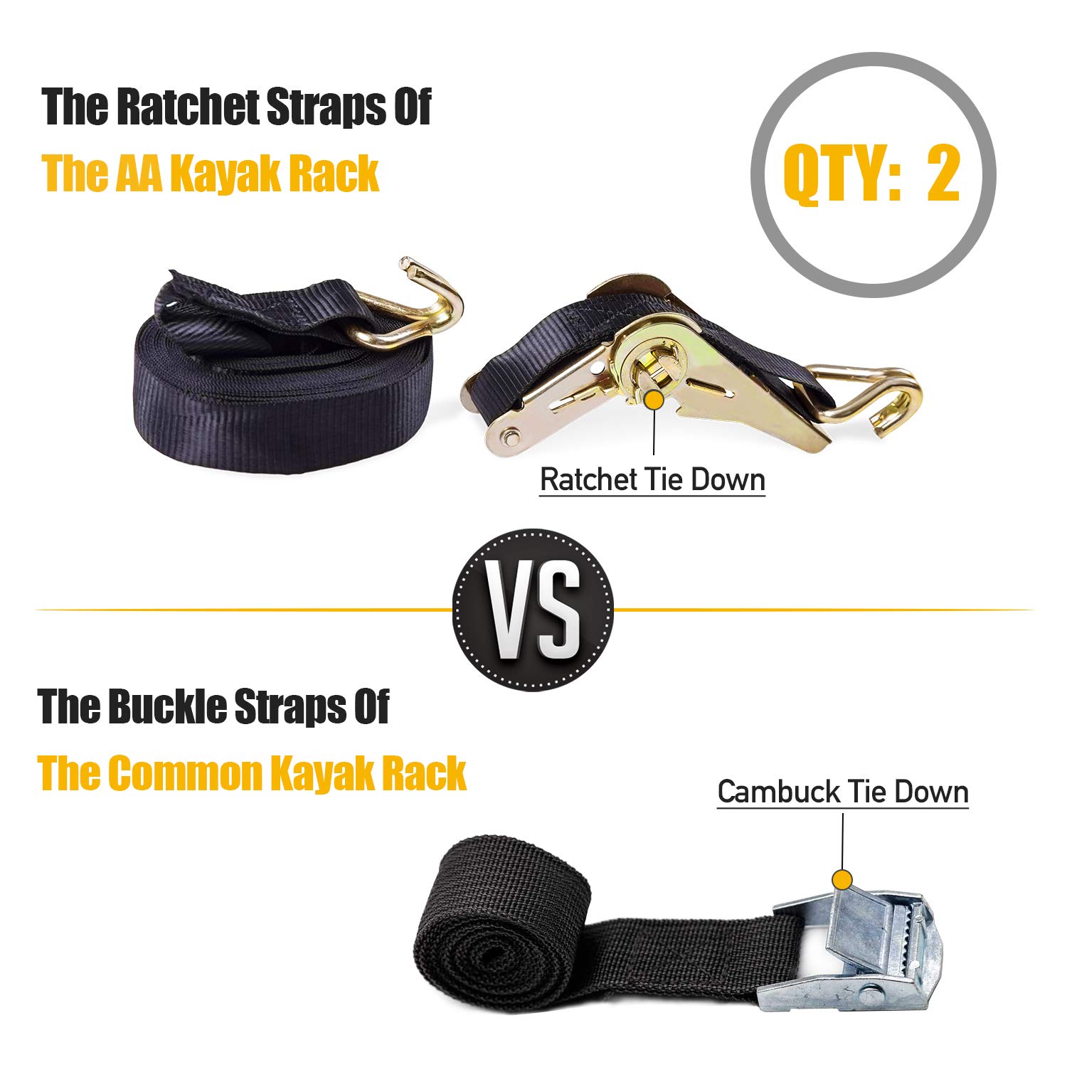 AARacks Steel Jetty Saddle Rack for Kayak Carrier Canoe Boat Paddle