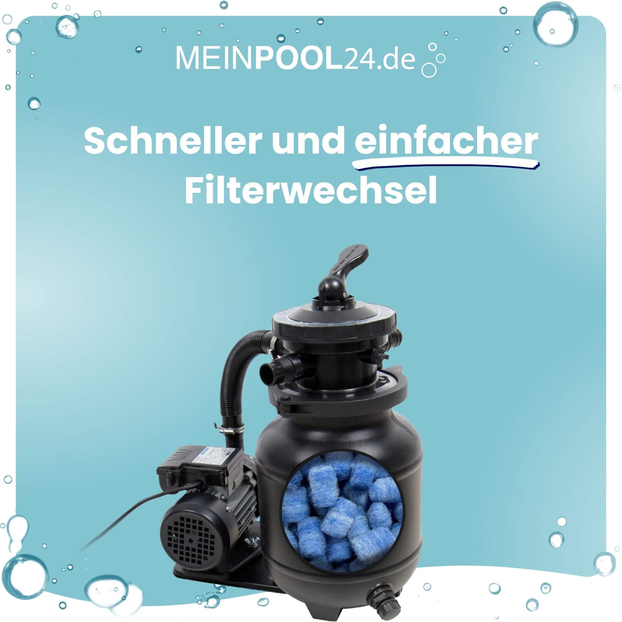 Meinpool24.de Pool Filterbälle Made in Germany super leichtes Material Poolfilter ersetzt 2 x 25 kg Filtersand Quarzsand Poolreiniger (680, Gramm)