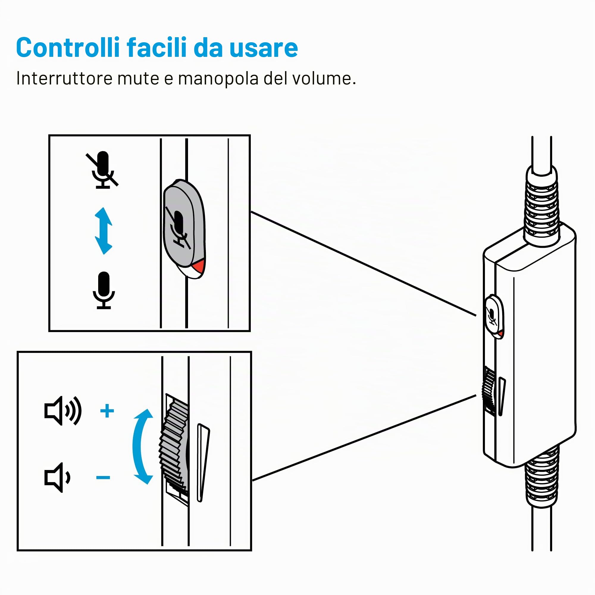 Sennheiser HD 500 BAM, microfono a braccio plug-in per gaming e chiamate, con controlli volume e muto, jack analogico da 3,5 mm, per cuffie HD 560S, HD 505, HD 620S e altri