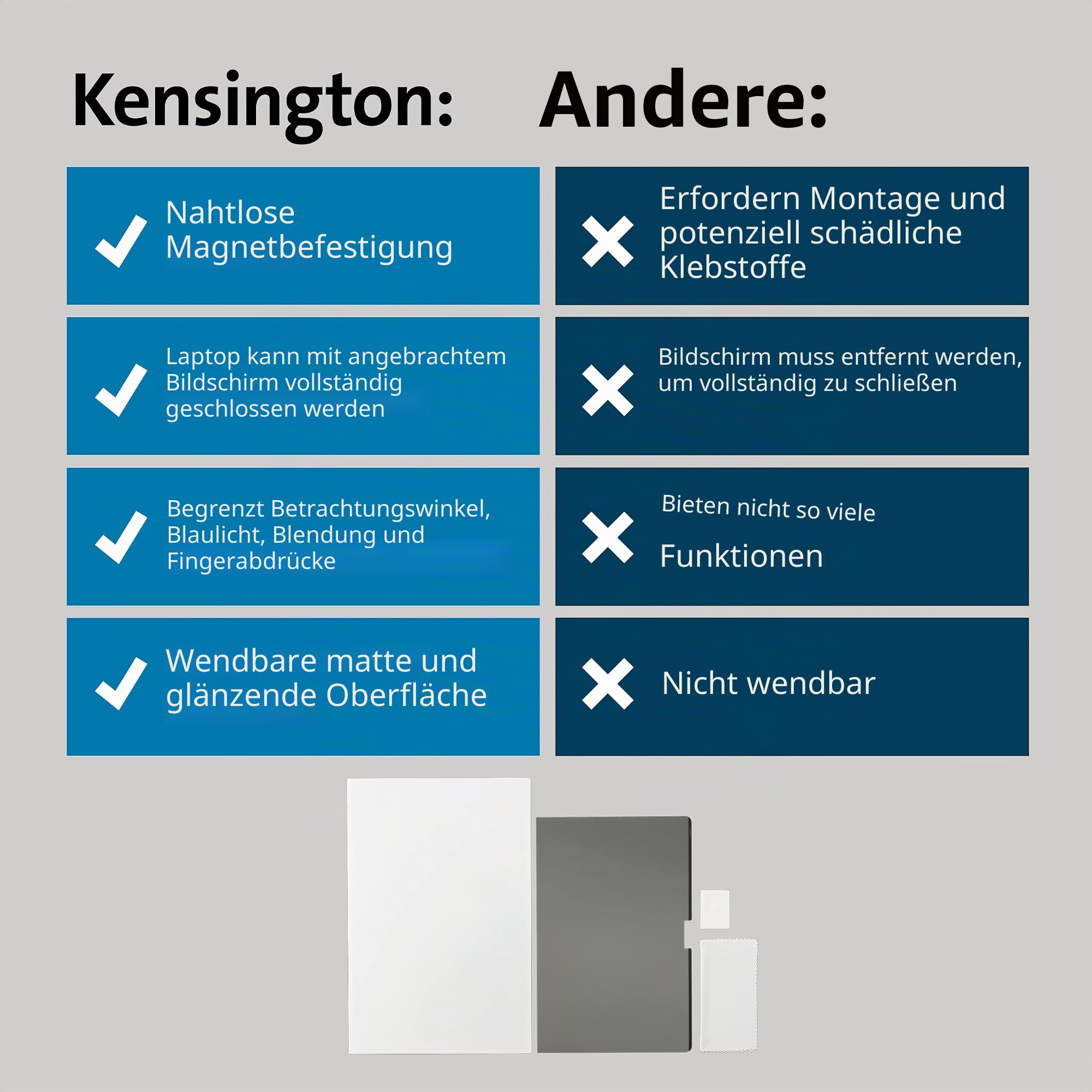 Kensington, MP14, magnetischer Sichtschutz für MacBook Pro, passend für 14 Zoll (35,6 cm) (2021–2024, M1, M2, M3, M4, Pro, Max), Abnehmbarer Laptop-Sichtschutz, blendfrei, Blaulichtfilter,