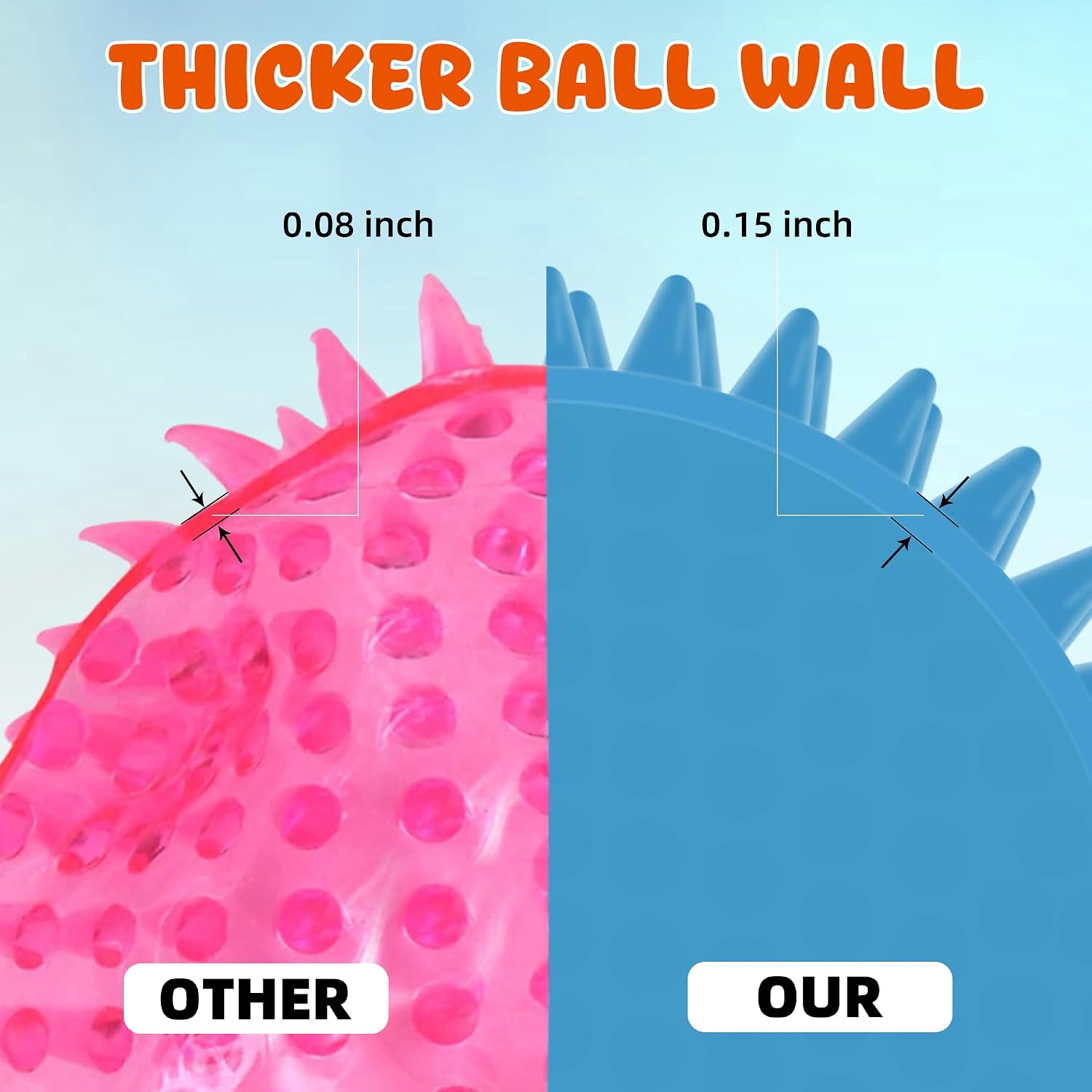 Labeol 2.6” Heavy Duty Squeaky Balls for Dogs 6 Pack Puppy Chew Toys for Teething TPR Fetch Spike Dog Balls Dog Chew Toys for Small and Mideum Breed