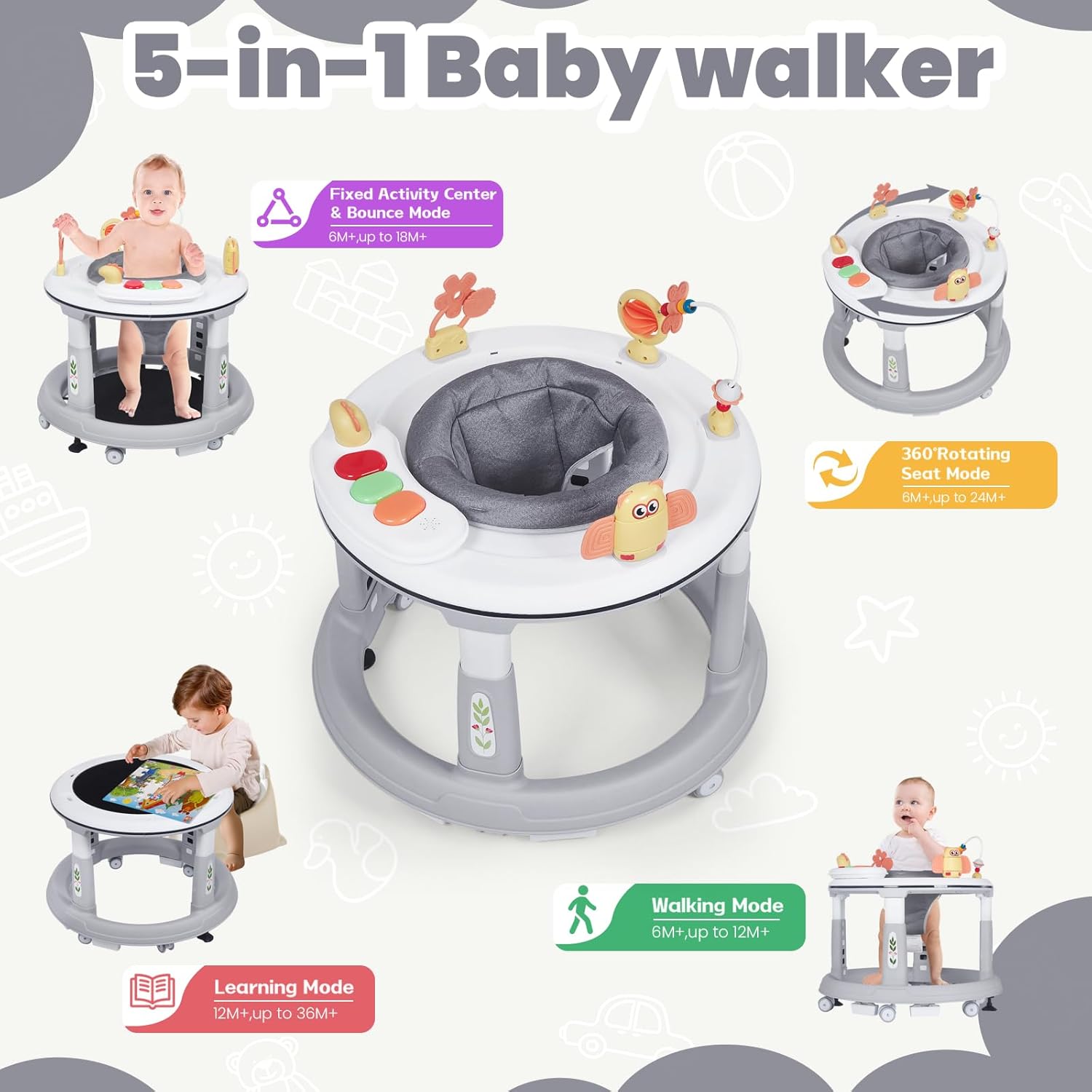 Baby Walker, 5 in 1 Baby Walkers for Boys Girls 6-12 Months, Foldable Baby Walker with Wheels with Bouncer & Learning Mode, Music, Adjustable Heights - Image 2
