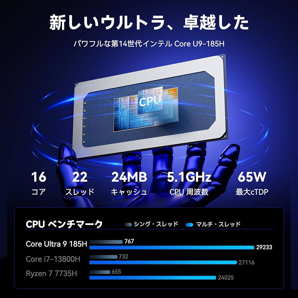 Amazon.co.jp: GEEKOM AI ミニpc GT1 Mega 第14代最强 インテル Core