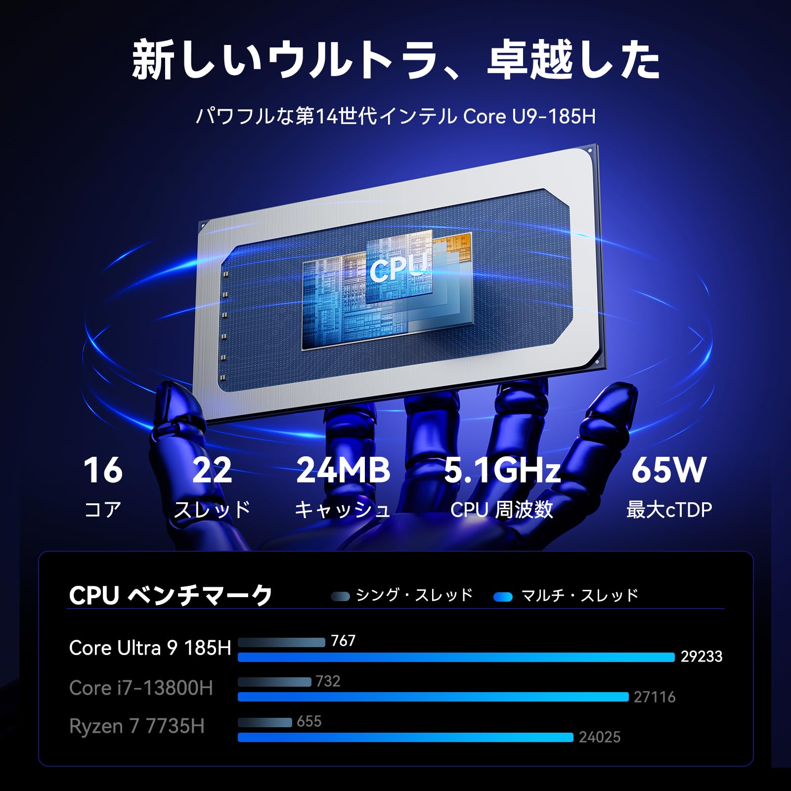 Amazon.co.jp: GEEKOM ミニpc GT1 Mega 世界初第14代最强 インテル