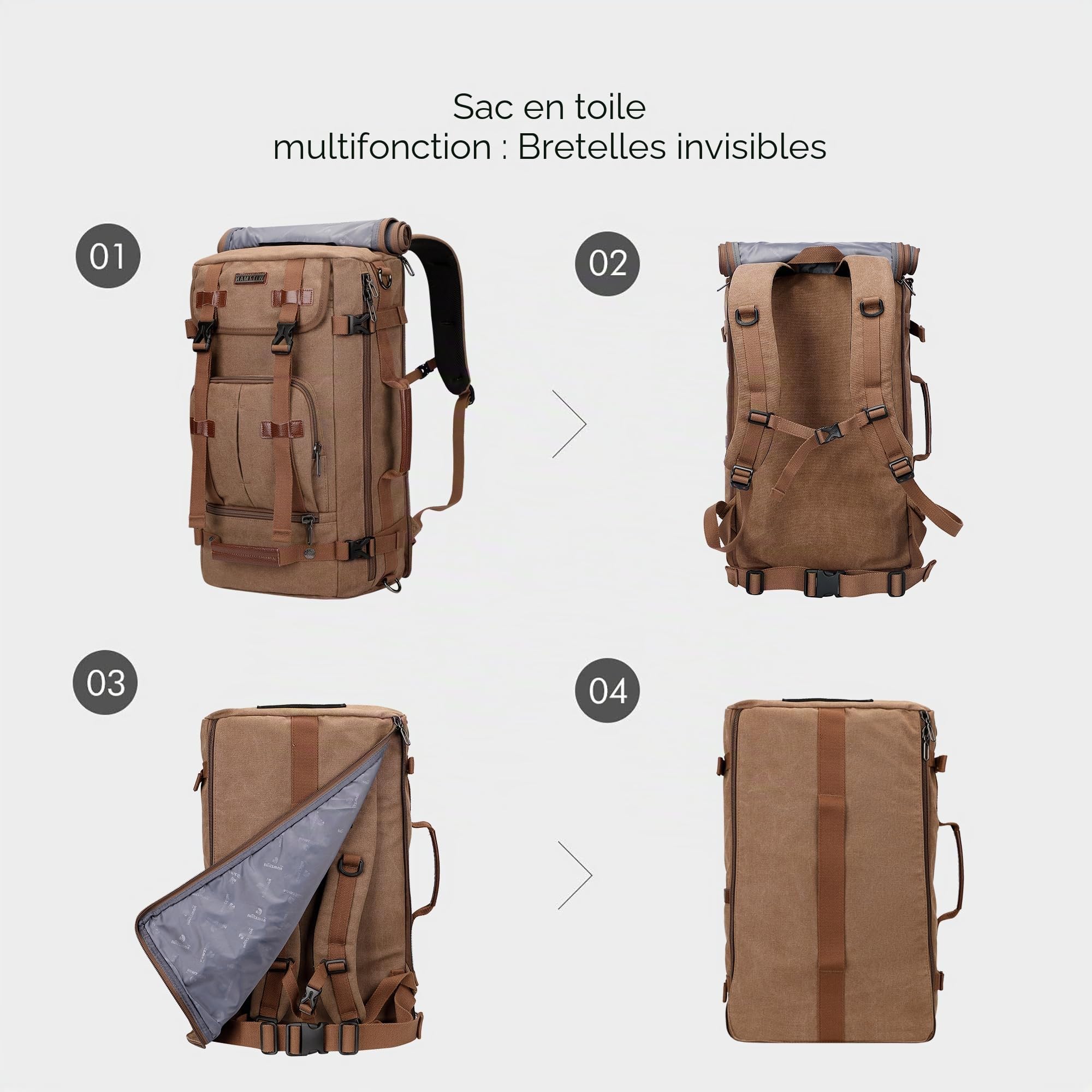 WITZMAN Sac à Dos Homme Toile Voyage avec Compartiment Ordinateur