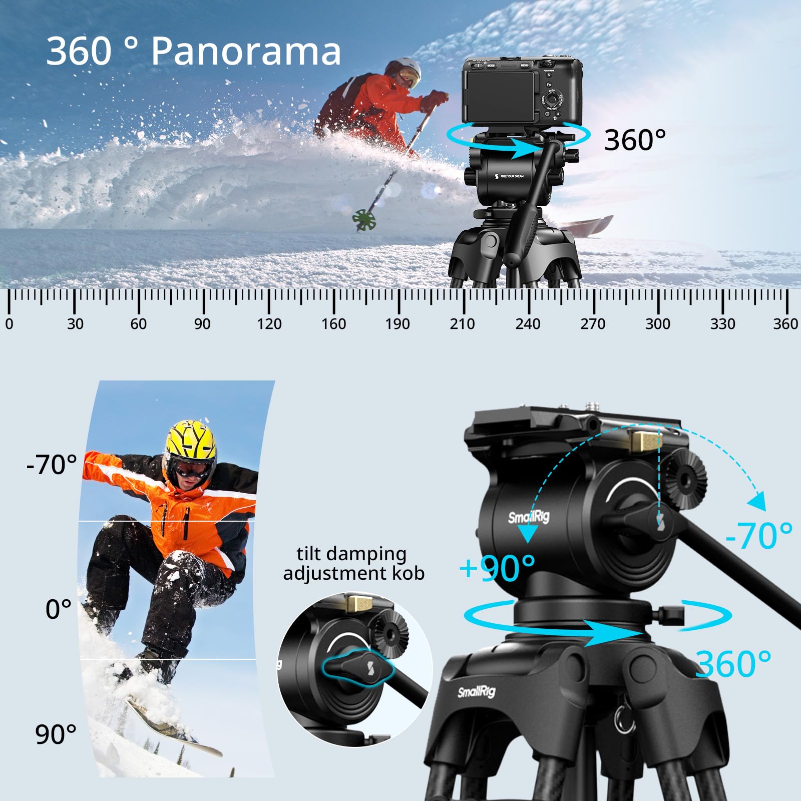 SMALLRIG Treppiede Video FreeSpeed ​​in Fibra di Carbonio per Impieghi Gravosi, Treppiede per Fotocamera da 75" con Testa Fluida per Piastra Manfrotto, Estensione Rapida, Portata Fino a 10 kg, 5443