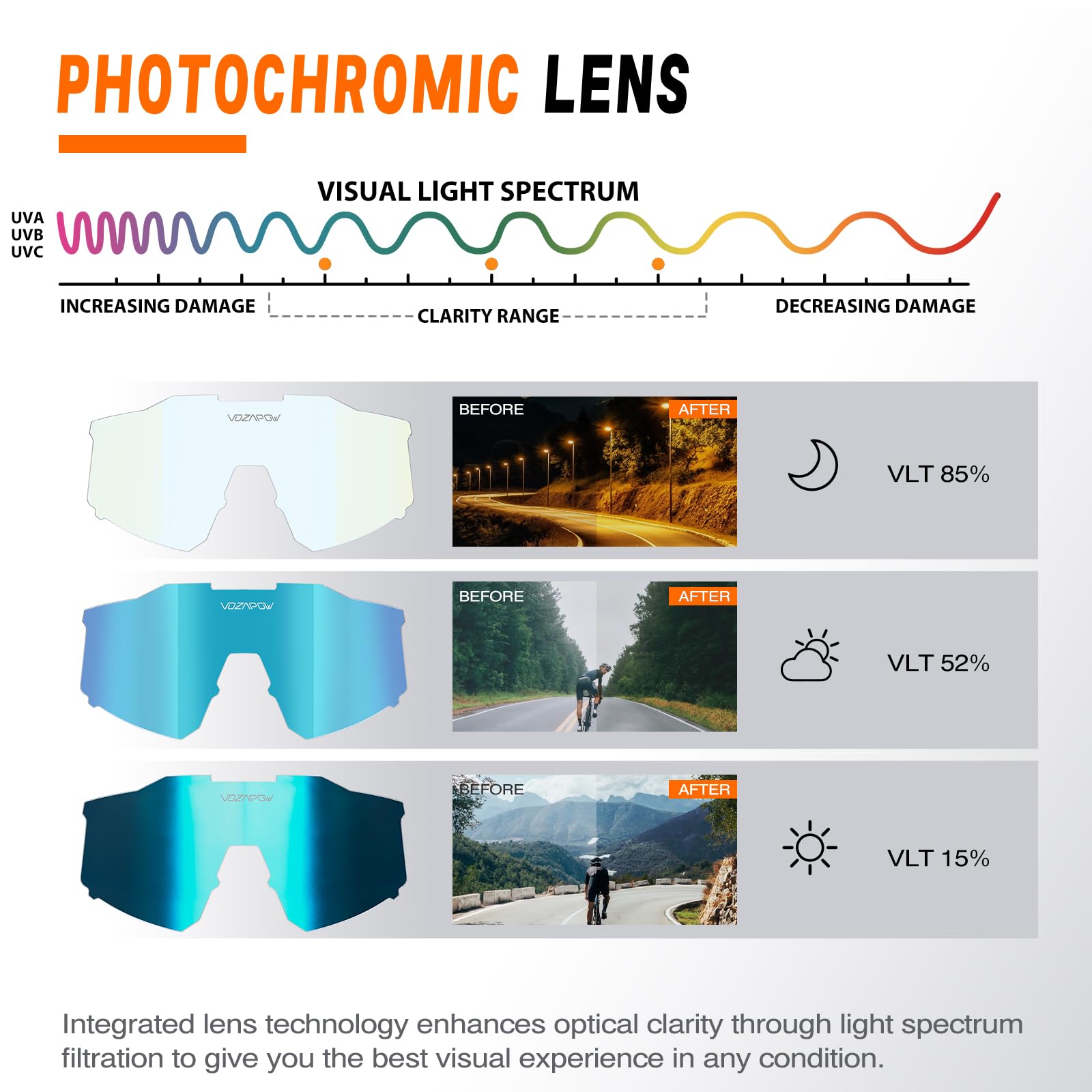 Photochrome Sport-Sonnenbrille XL für Herren und Damen, TR90-Rahmen, Fahrradbrille für Baseball, Laufen, Wandern