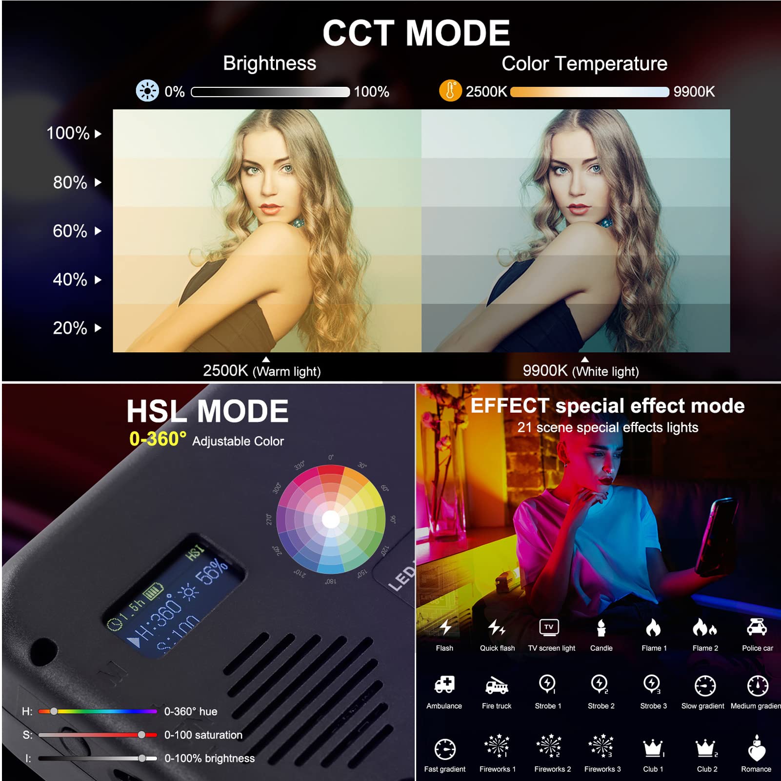 Luce Video RGB, Illuminazione Fotografica a LED Portatile a Colori a 360°, CRI 95+ 2500-9900K Lampada da Pannello Ricaricabile Dimmerabile da 5200 MAh per Vlogging