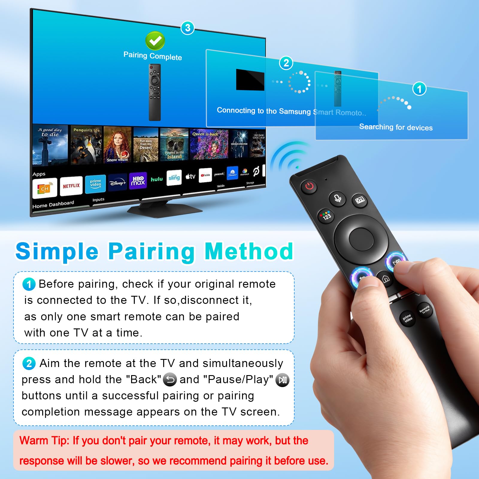 Voice Remote for Samsung Smart TV Remote Control Replacement BN59-01330A Fit for All Samsung Remote with Voice Function for S-amsung Frame Crystal UHD Curved Neo QLED OLED Smart TVs